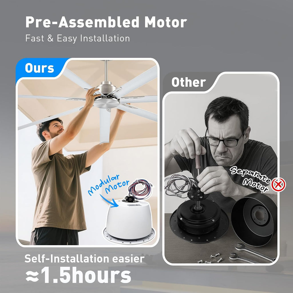 Minislak 96 Inch HVLS Aluminum 7 Blades Industrial & Commercial Ceiling Fan no Light,8ft High CFM DC Motor,6-Speed,Indoor Outdoor Ceiling Fan for Patio,Garage,Shop,Library(Brused Nickel)