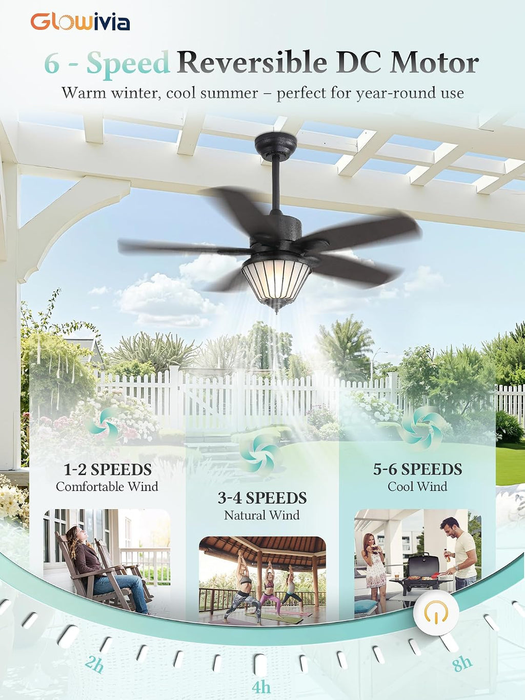 42 Inch Waterproof Outdoor Ceiling Fan with Lights, IP65 Waterproof, Remote Control, 6-Speed Quiet DC Motor, 5 Dual Finish Blades, Farmhouse Ceiling Fan for Patios Porch Pavilion (Black)