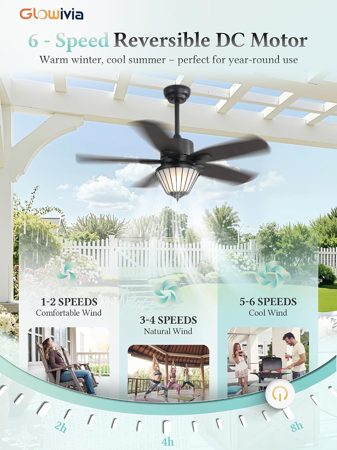 42 Inch Waterproof Outdoor Ceiling Fan with Lights, IP65 Waterproof, Remote Control, 6-Speed Quiet DC Motor, 5 Dual Finish Blades, Farmhouse Ceiling Fan for Patios Porch Pavilion (Black)