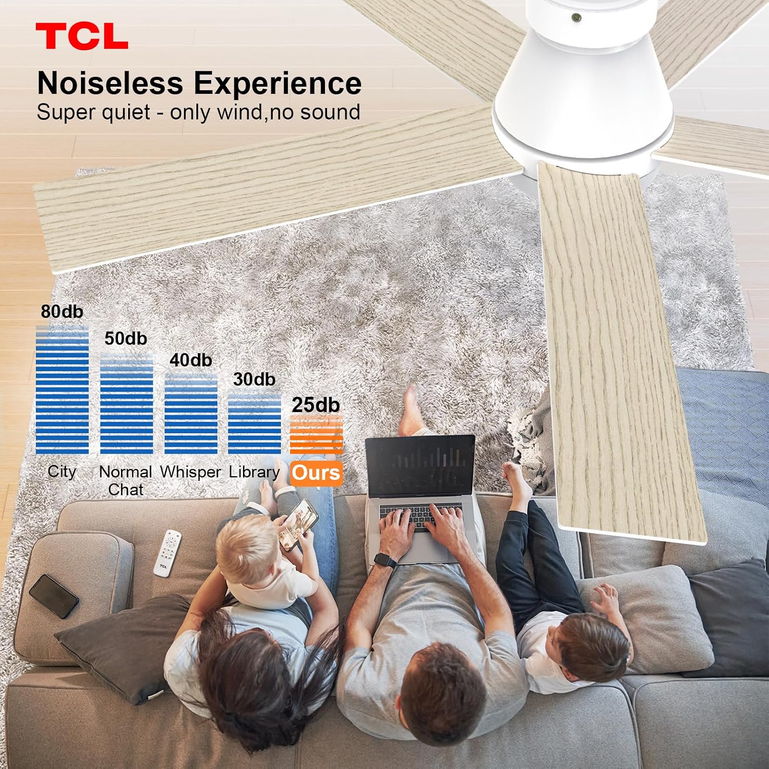 TCL 52' Modern Ceiling Fan with Lights, 5 Blades, 6 Speeds DC Reversible, Dimmable, White Flush Mount for Bedroom, Living Room and Garage