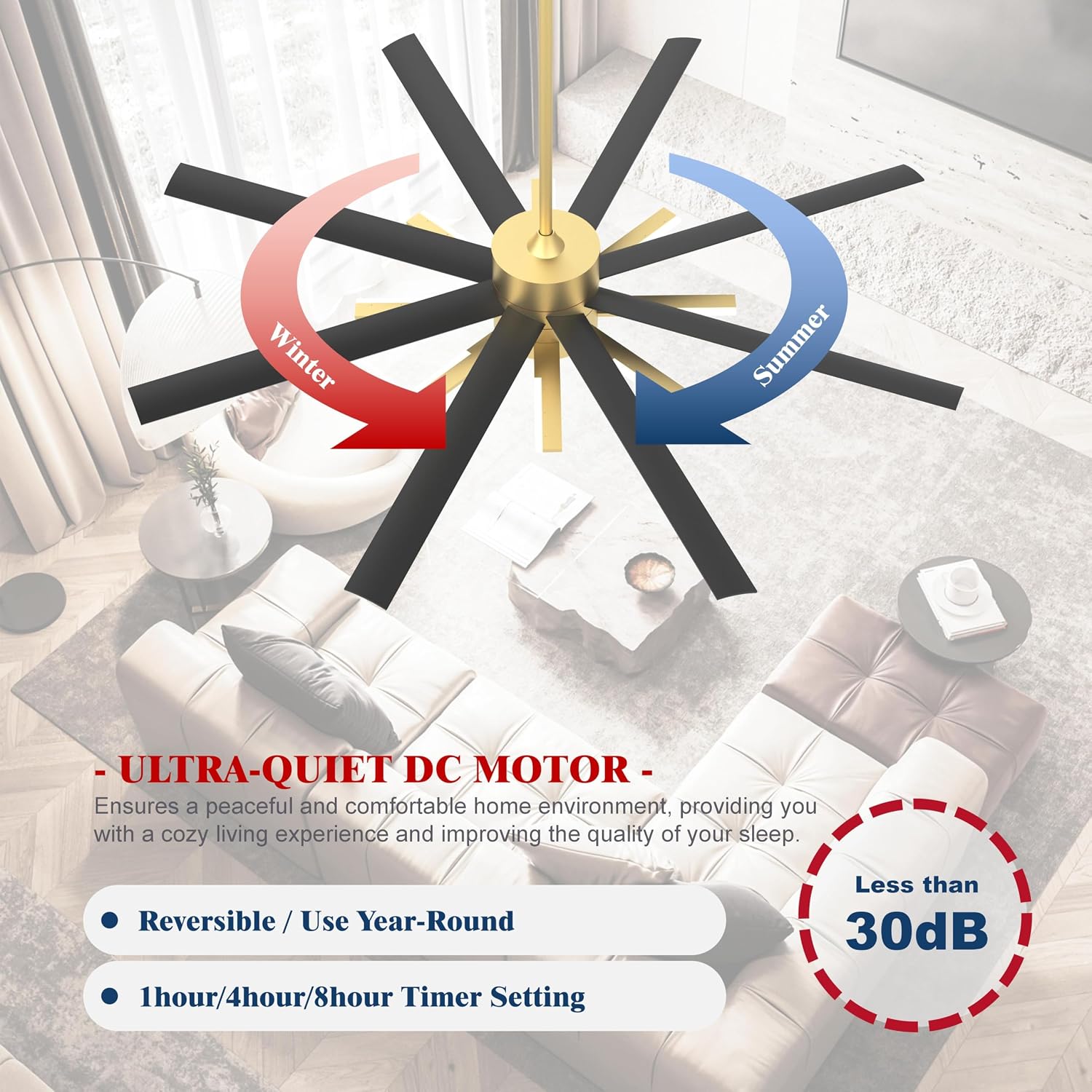 72 inch Large Ceiling Fans with Lights and Remote，Indoor/Outdoor Modern Ceiling Fan for Living Room Patio，6 Speed Reversible，8 Blades and 9 Lights，3 CCT，Black Gold
