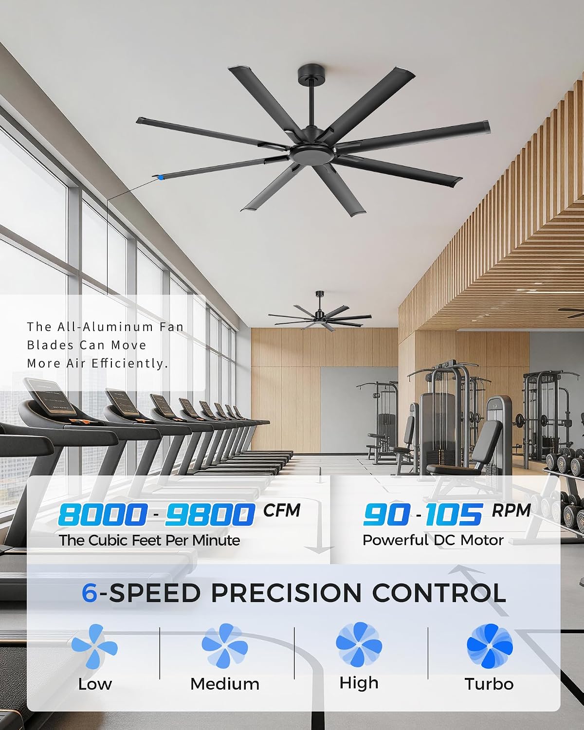 72 Inch Industrial Ceiling Fan Without Light, Matte Black Outdoor Model for Covered Areas, 8 Aluminum Blades, Powerful Airflow, Modern No-Light Design, CF04NBK-72