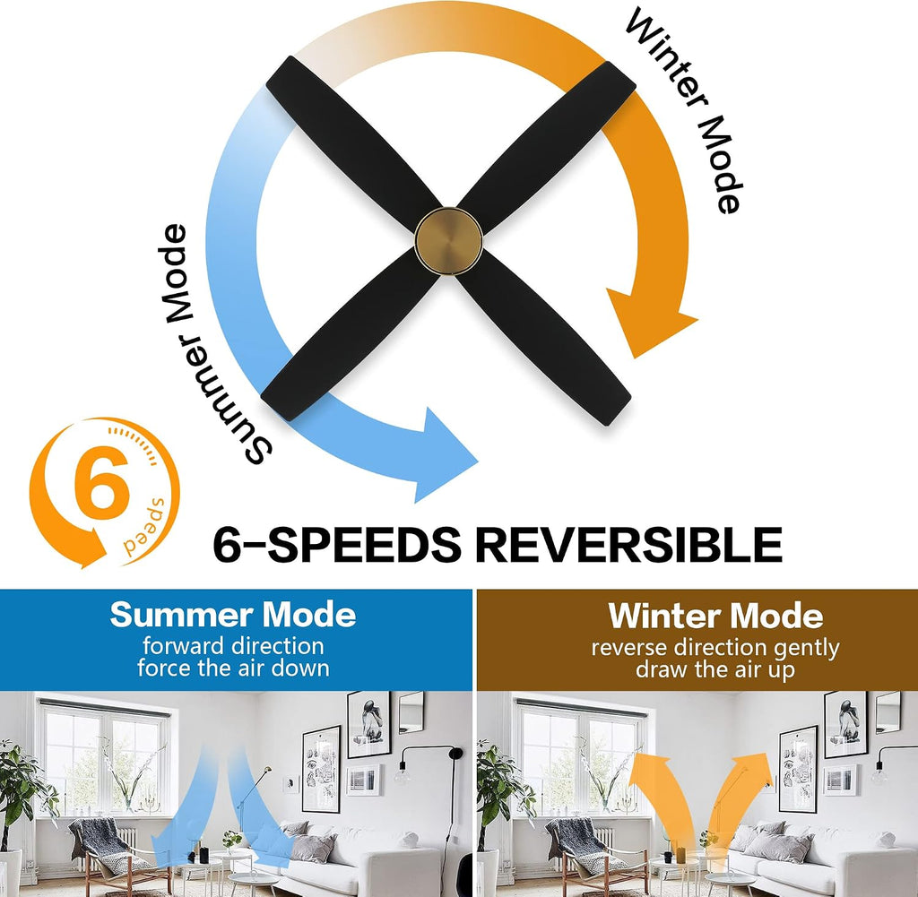 WINGBO 52' Flush Mount DC Ceiling Fan without Lights, 4 Reversible Blades, Ultra Quiet 6-Speed DC Motor, Hugger Low Profile Indoor Ceiling Fan No Lights, Brass Finish