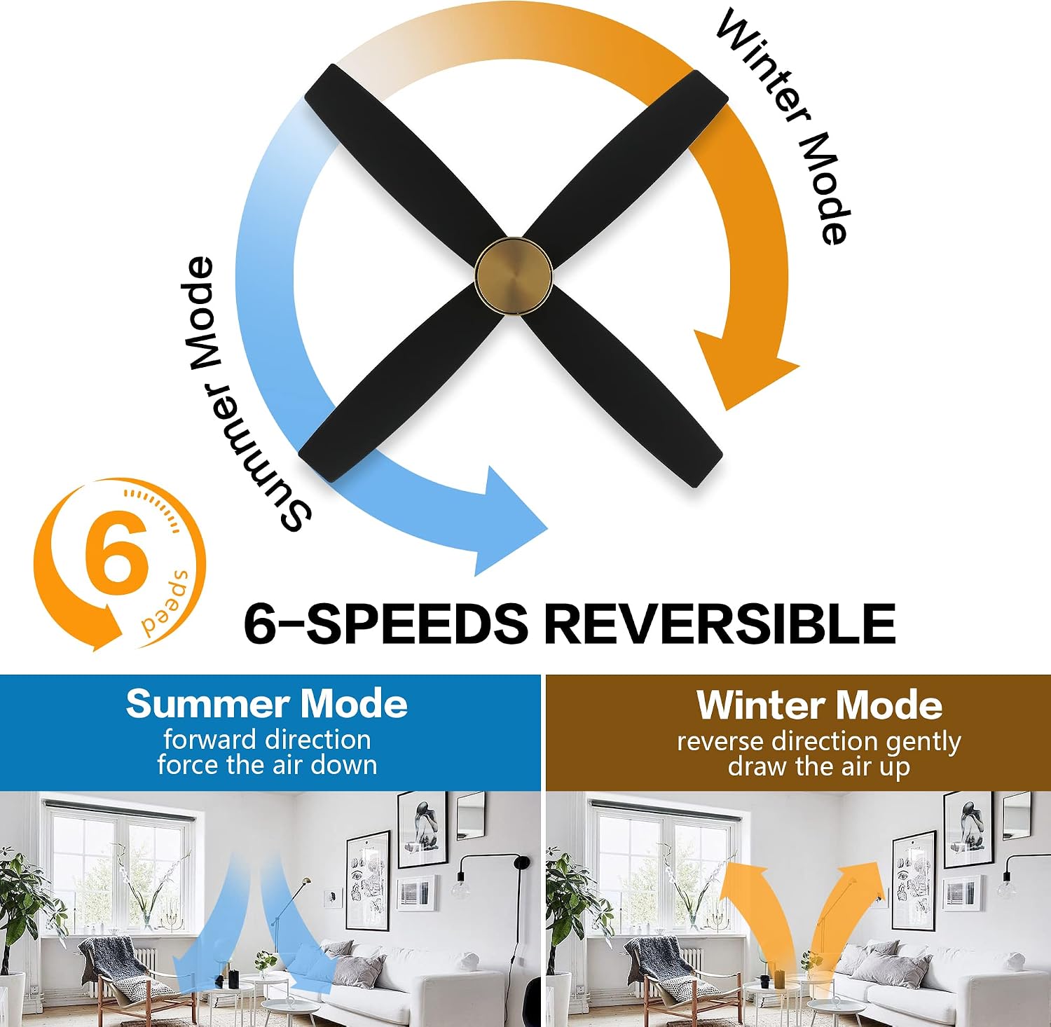 WINGBO 52' Flush Mount DC Ceiling Fan without Lights, 4 Reversible Blades, Ultra Quiet 6-Speed DC Motor, Hugger Low Profile Indoor Ceiling Fan No Lights, Brass Finish