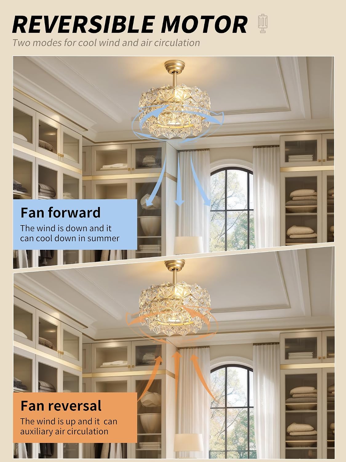 SYDACG 20' Gold Crystal Fandelier Ceiling Fan with Light, Mid-Century Chandelier Ceiling Fan with Light Remote Control, 6 Speeds for Bedroom, Nursery, Living Room