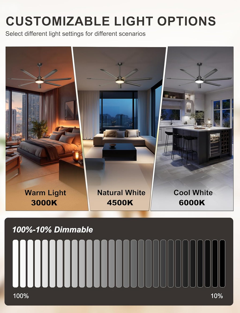Ohniyou 72'' Large Ceiling Fan with Lights, High CFM Industrial Ceiling Fan with Remote/APP, 7 Aluminum Blades, Dimmable, for Outdoor Patio, Shop, Garage, Black