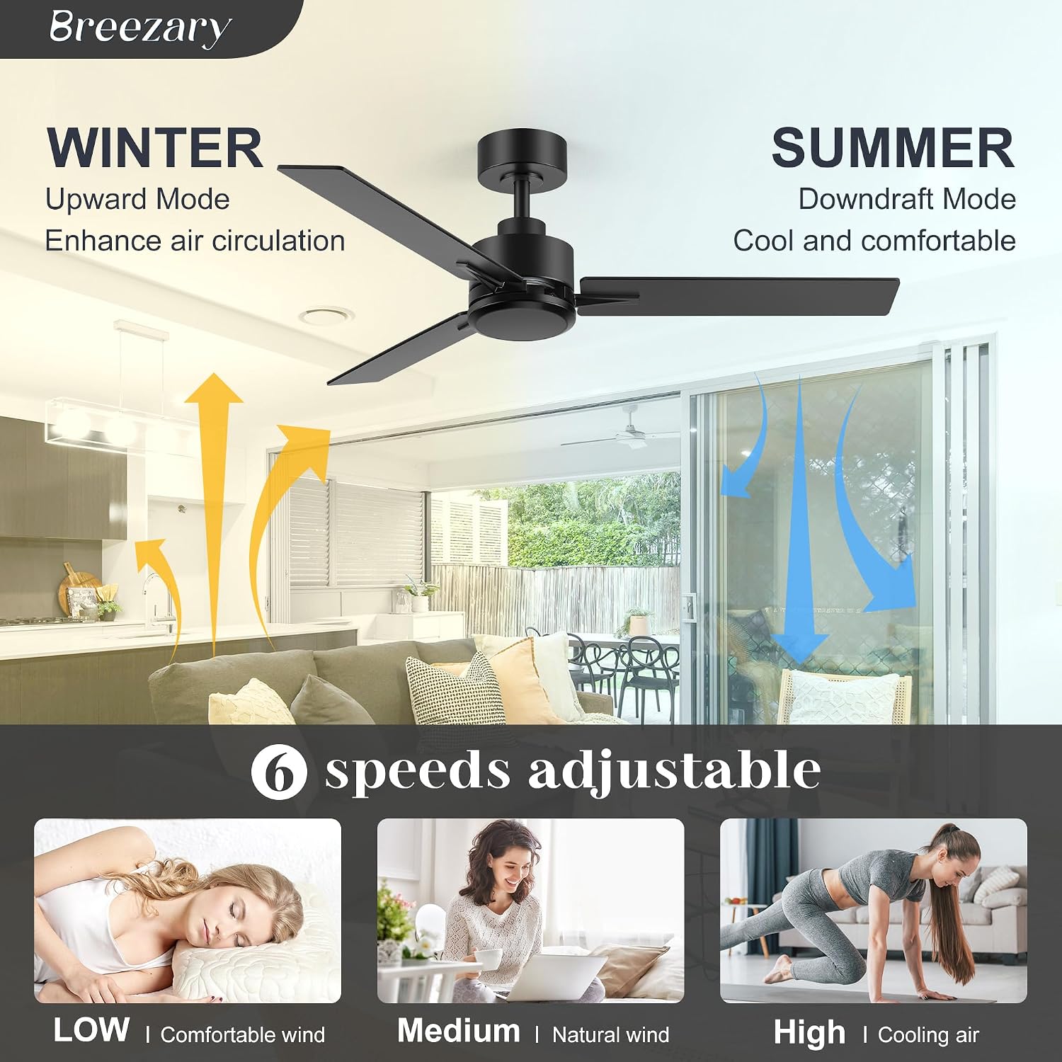 2 Pack 48 Inch Ceiling Fans without Light Remote Control, 6-Speed, Quiet Reversible DC Motor, 3-Blade, Industrial Indoor/Outdoor Ceiling Fan No Light for Living Room Patio, Black