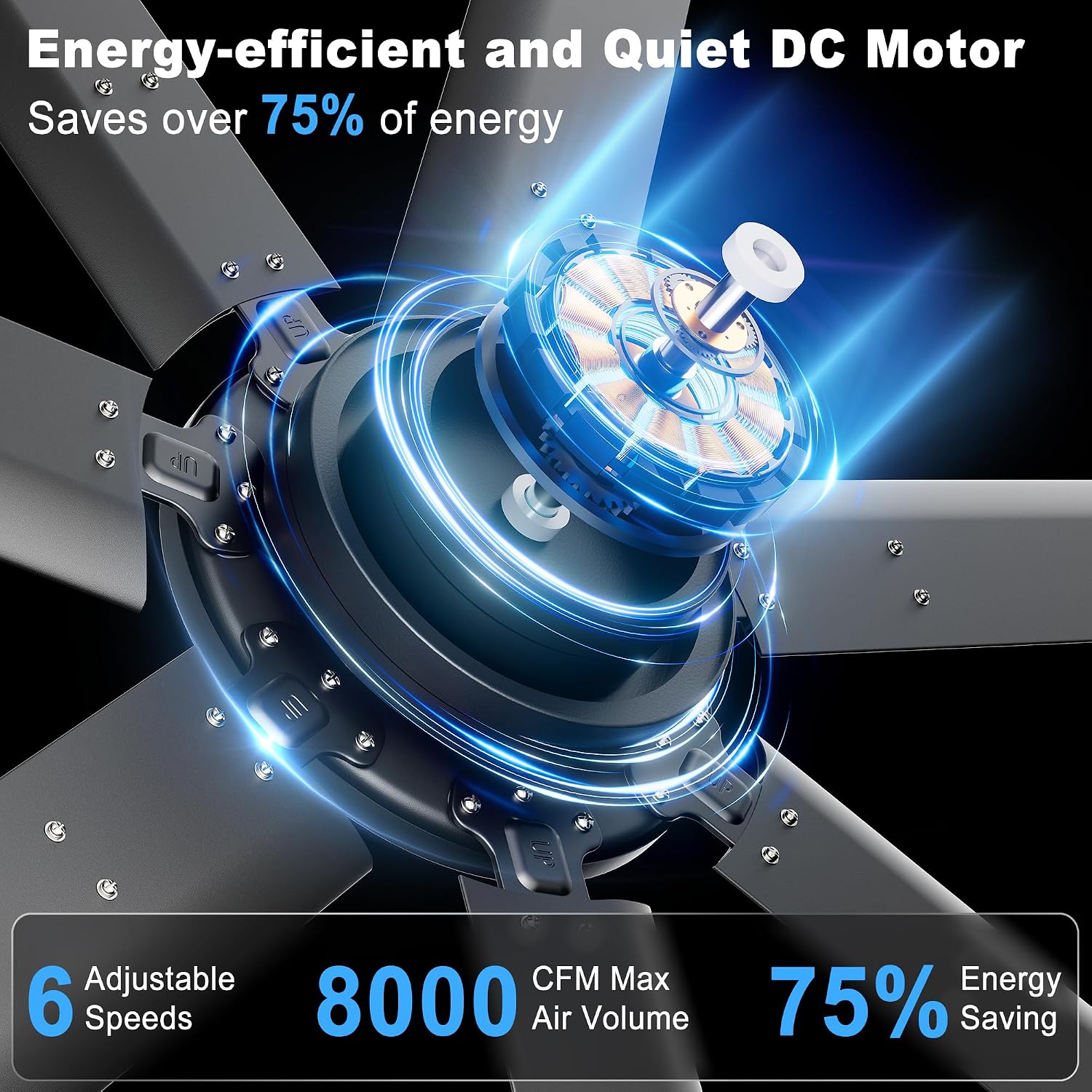 Ohniyou 72'' Ceiling Fan No Light, Black Industrial Ceiling Fan with Remote/APP, Aluminum Blades, 8000 CFM DC Motor for Outdoor Patios, Shop, Garage, Warehouse