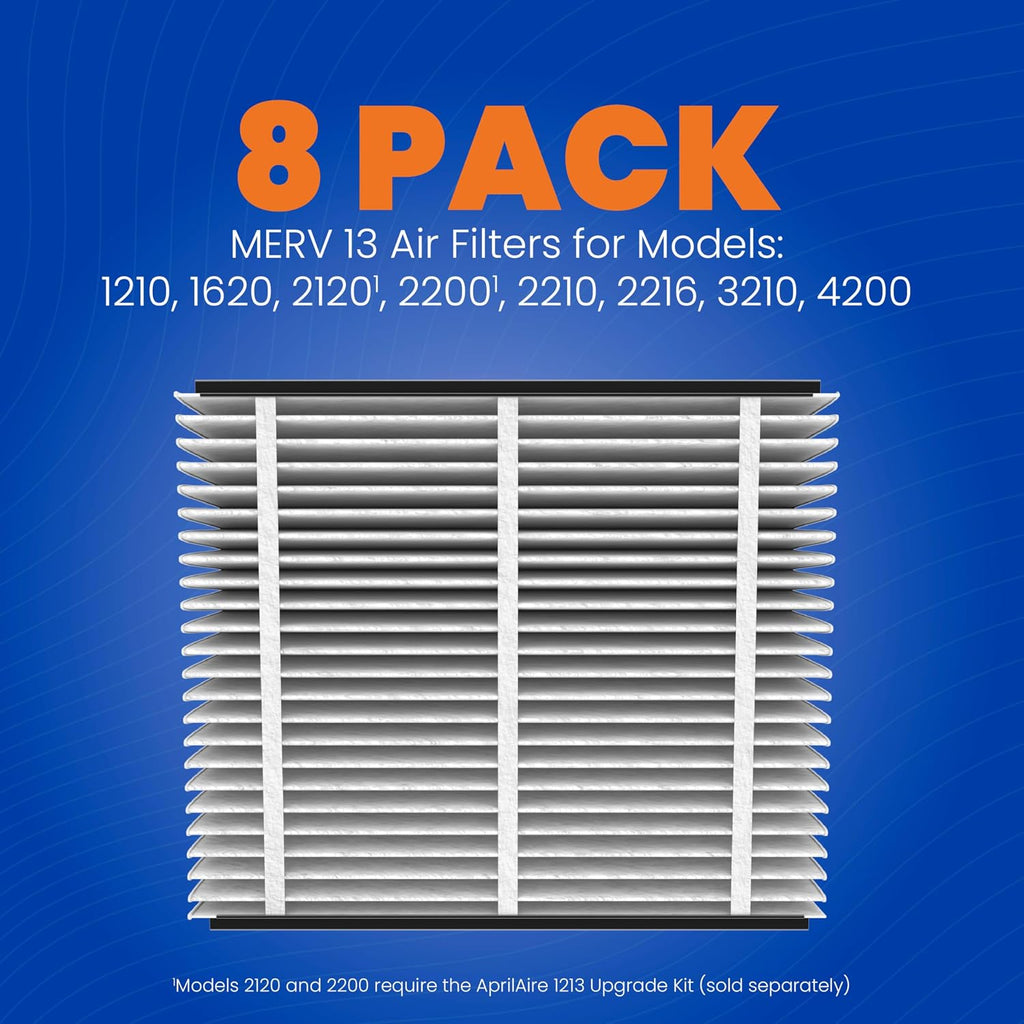 Genuine AprilAire 213 Replacement Filter for AprilAire Whole-House Air Purifiers - MERV 13, Healthy Home Allergy, 20x25x4 Air Filter (Pack of 8)