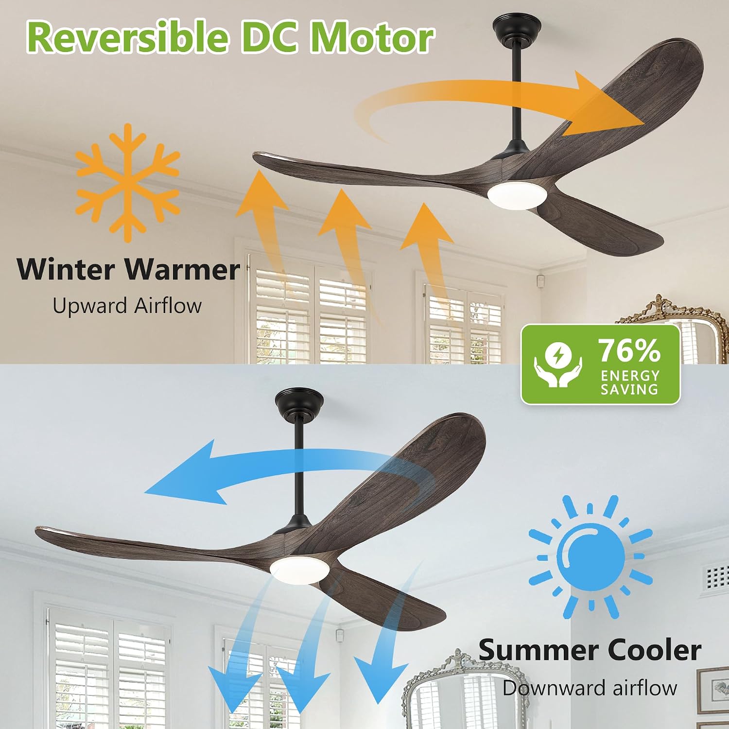 Haipeel 60 Inch Outdoor Ceiling Fans with Lights, Propeller Solid Wood Ceiling Fans with Light and Remote Control for Outdoor Ceiling Fan with Light for Patio Farmhouse, DC ETL Listed, Deep Brown