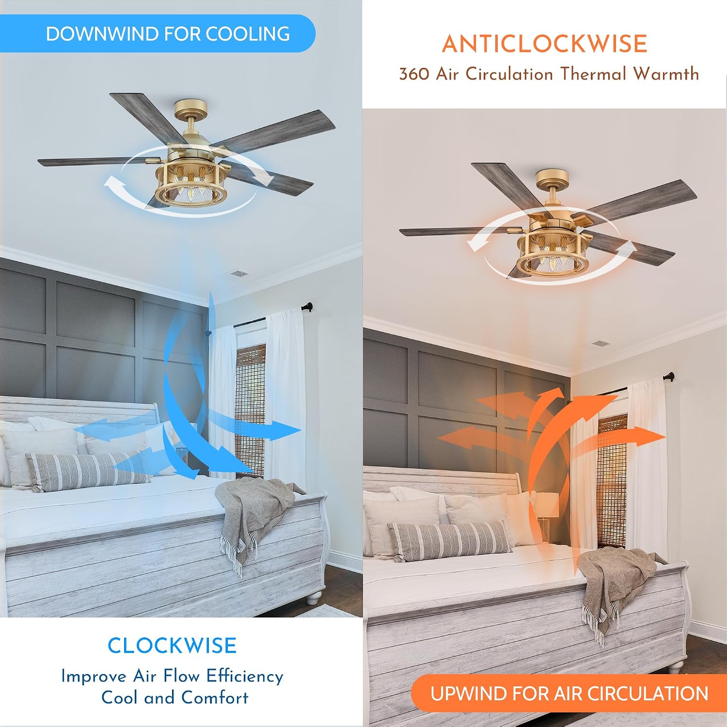 Parrot Uncle Gold Ceiling Fans with Lights and Remote, 52 Inch Farmhouse Ceiling Fan with Light for Bedroom, Modern Outdoor Ceiling Fans for Patios, Reversible Airflow, 3 Speeds, Timer