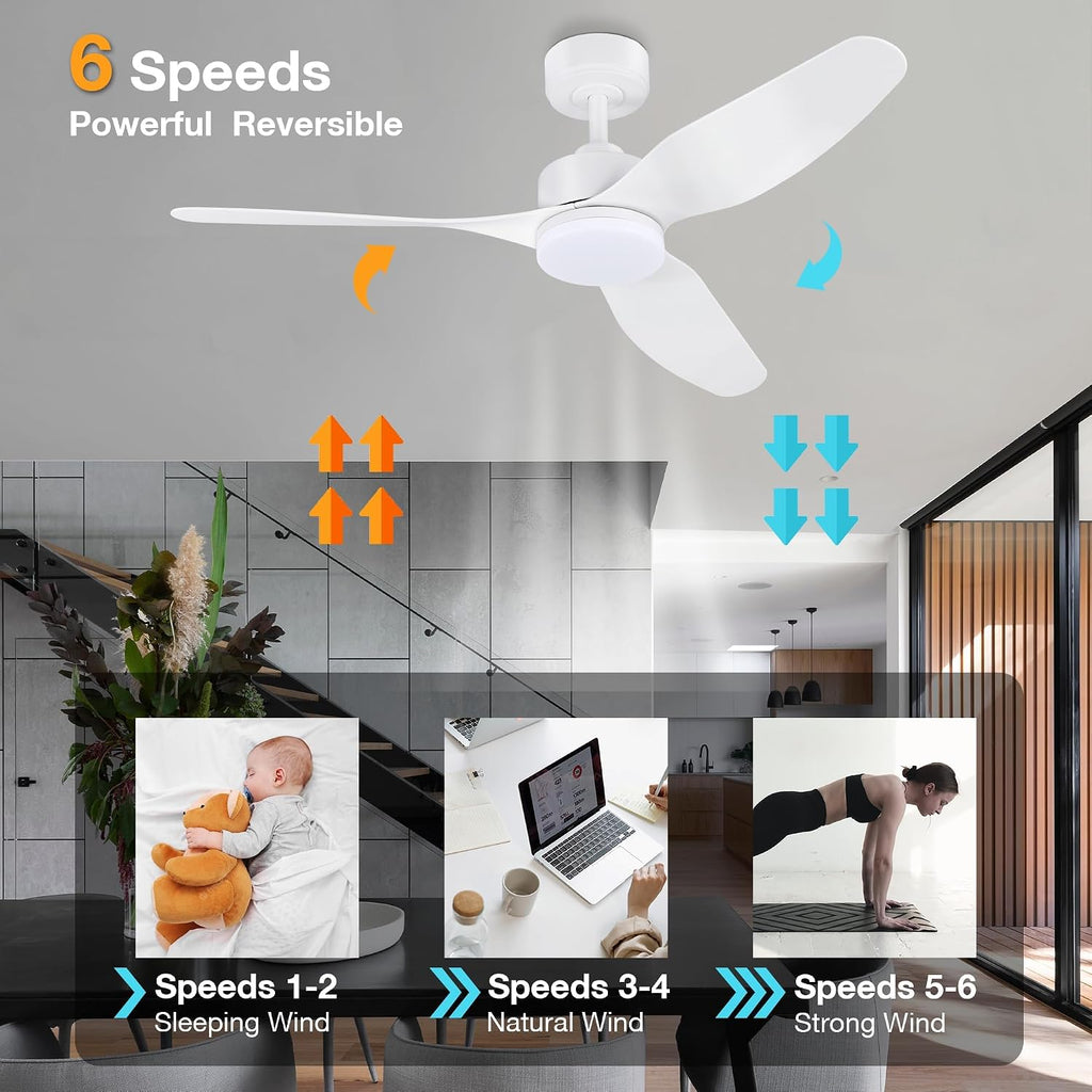 Hoenofly 48 Inch Smart Ceiling Fans with Lights Remote Control,Dimmable LED Light,Outdoor Indoor Modern Ceiling Fan,Quiet DC Motor,WIFI Alexa App Workable,Matte White for Bedroom Living Room Patio