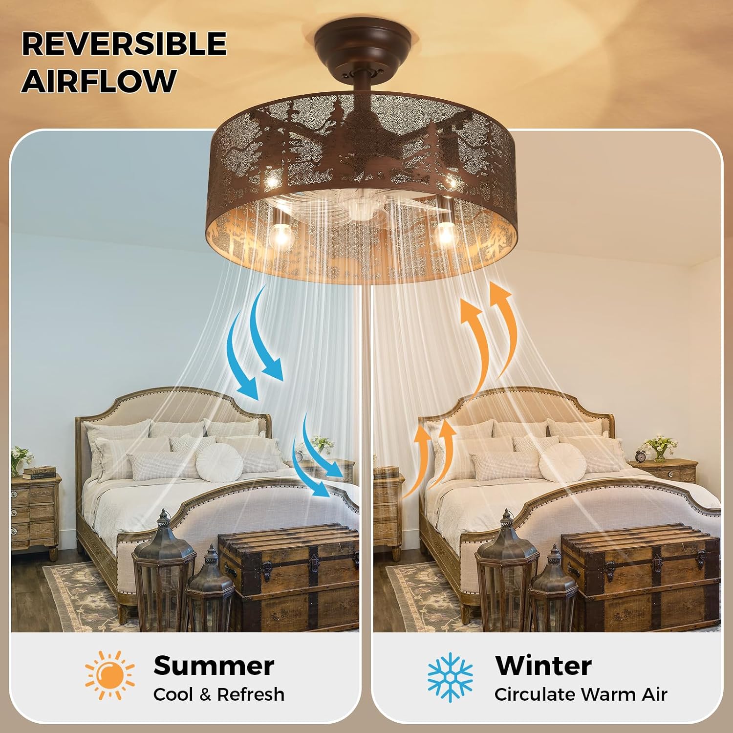 Rustic Farmhouse Ceiling Fan with Light and Remote, Brushed Bronze Round Vintage Industrial Metal Fandelier, Bear and Deer Design Rustic Ceiling Fan for Living Room, Bedroom, Cabin