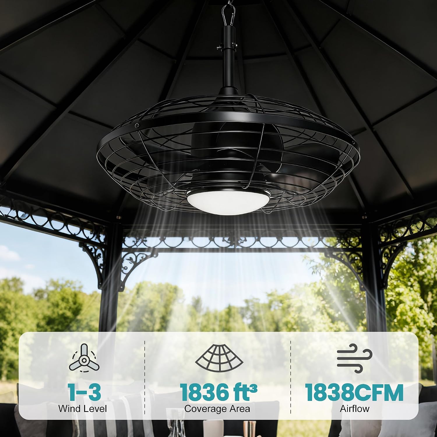 Solar Ceiling Fan Waterproof, 20'' Outdoor Ceiling Fan with Light & Battery, Solar Powered Fans Metal Caged Design for Gazebo, Patios, Pergola, Porch