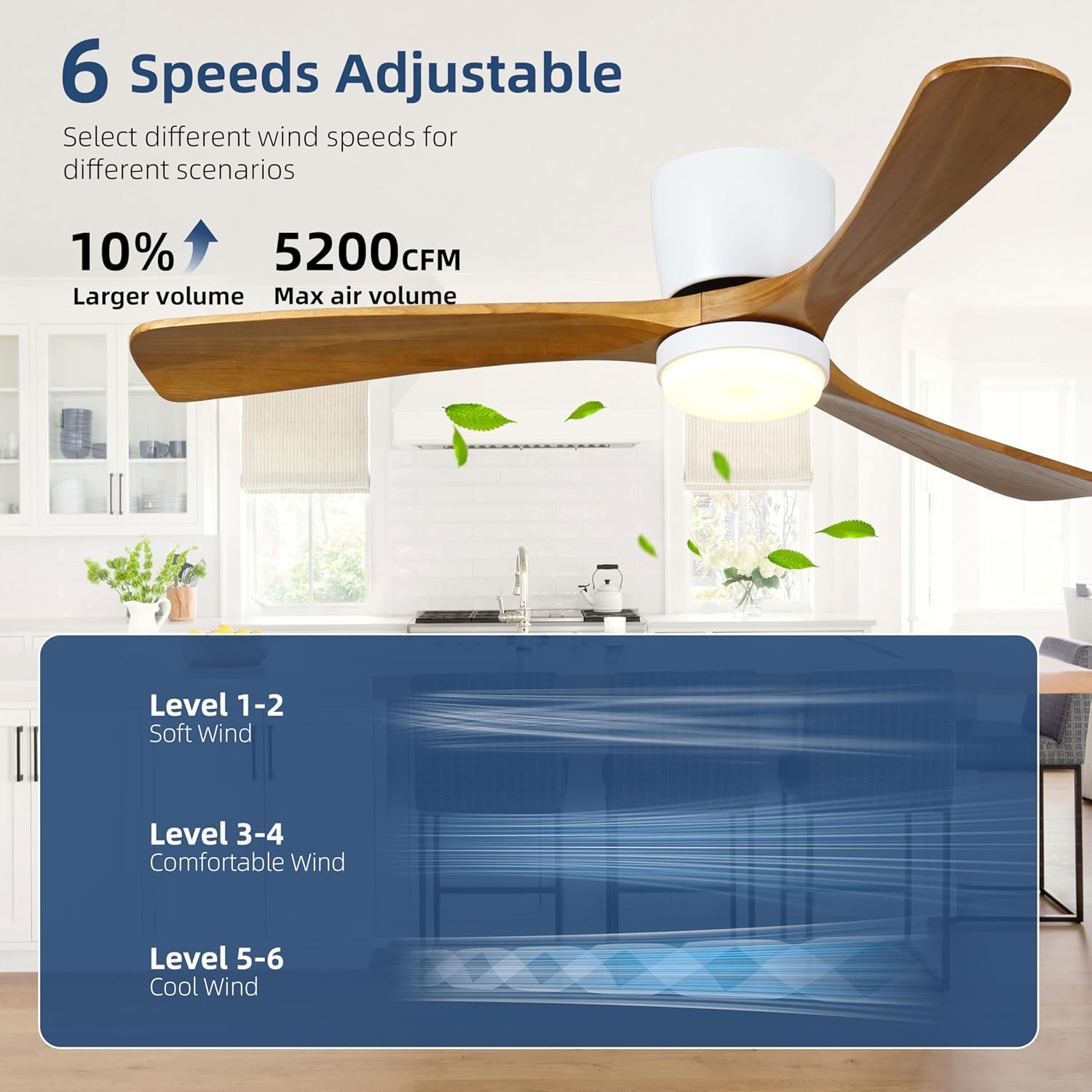 Ceiling Fans with Lights and Remote Control, 52 Inch Solid Wood Blade, Low Profile Flush Mount, LED Dimmable DC Reversible Modern Ceiling Fans with APP Control for Bedrooms, Living Rooms, Patio, White