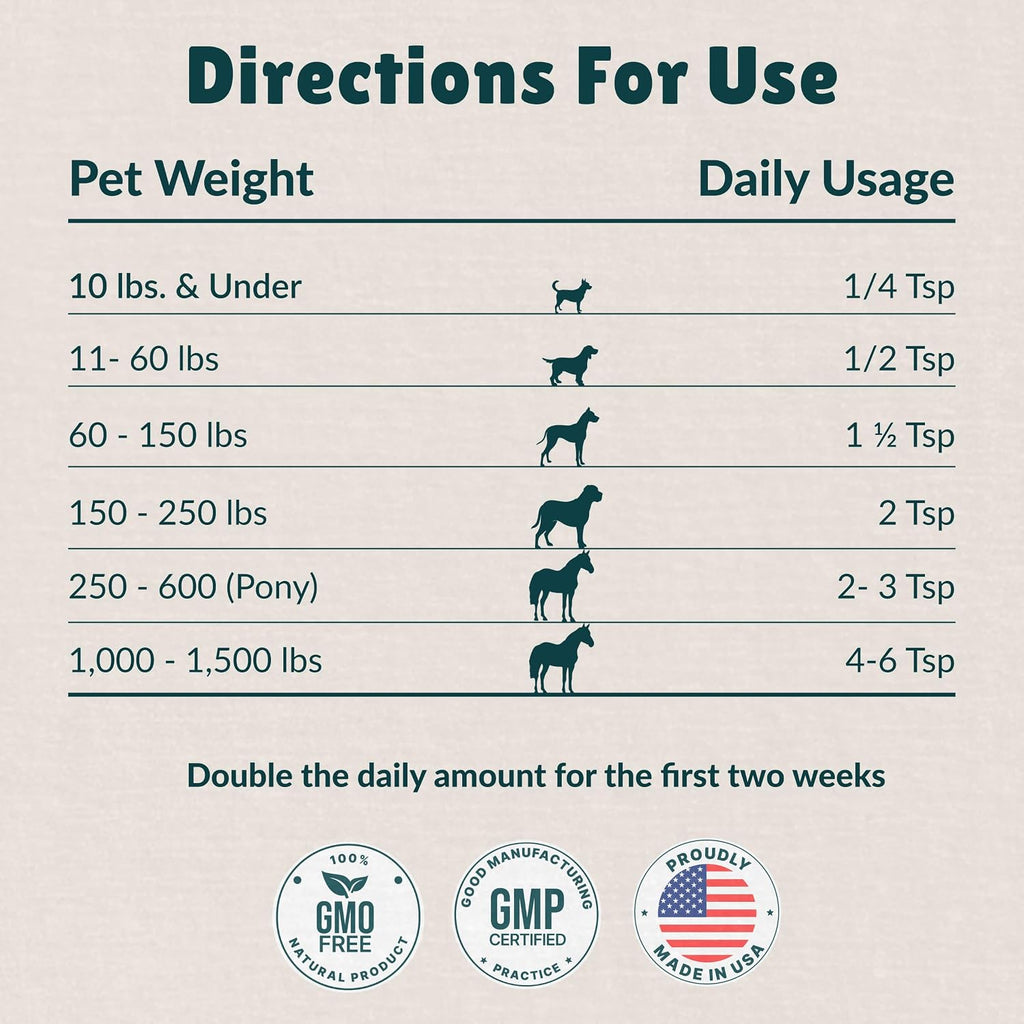 Nzymes® Sprouted Granules 2LBS (6 Pack) for Dogs, Cats, Horses, and Companion Pets. Raw Super-Food Protein and Antioxidant Nutrition. - 220 Servings - Made in the USA