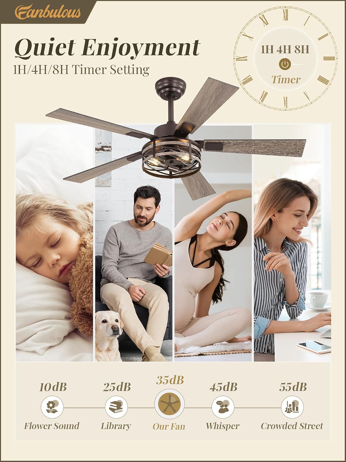 Fanbulous Farmhouse Ceiling Fans with Light, 48 Inch Bedroom Ceiling Fan with Lights, 6-Speed Adjustable, Quiet and Reversible DC Motor, 5 Dual Finish Blades, Rustic Caged Ceiling Fan，Oil Bronze