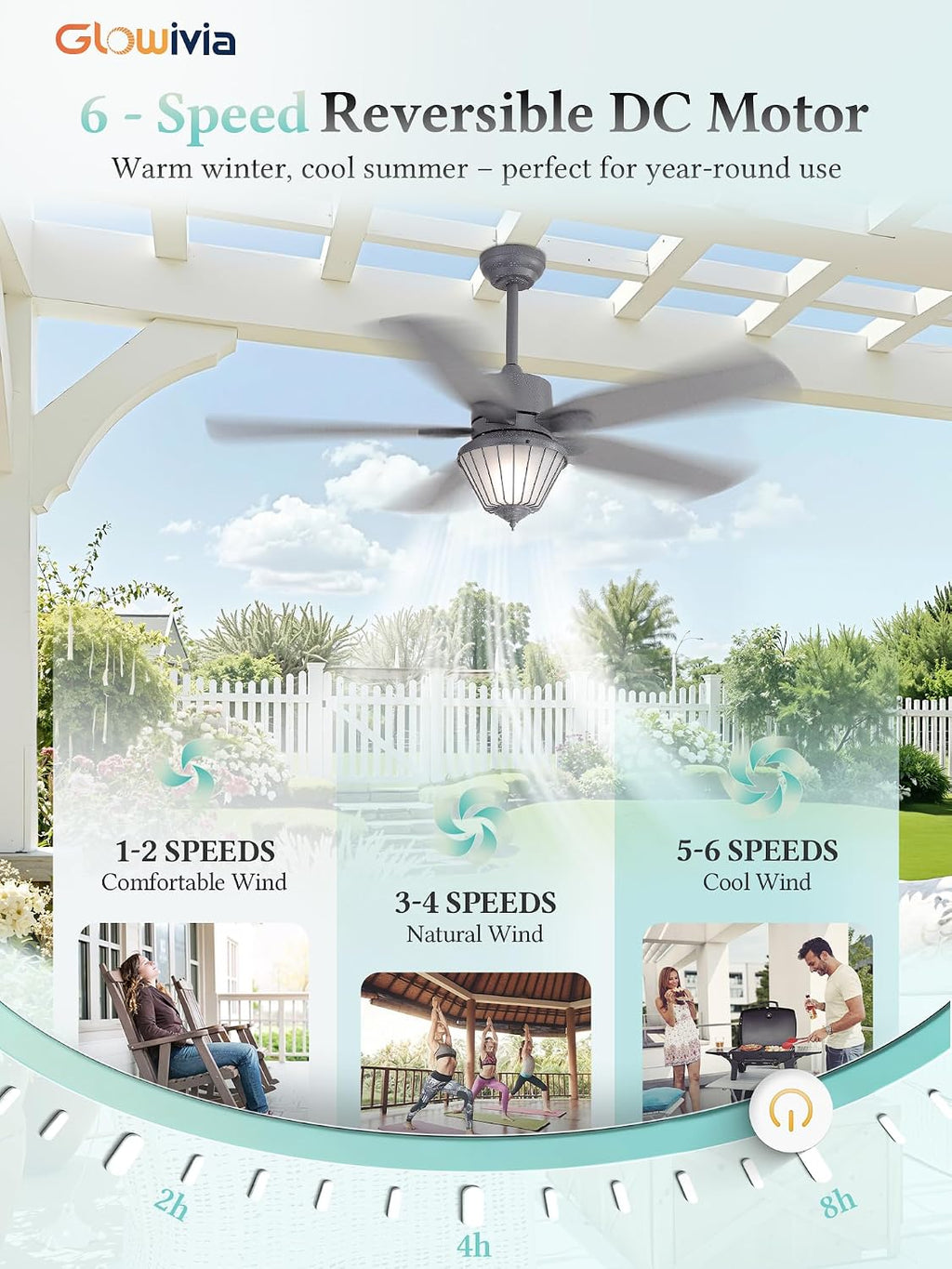 52 Inch Waterproof Outdoor Ceiling Fan with Lights, IP65 Waterproof, Remote Control, 6-Speed Quiet DC Motor, 5 Dual Finish Blades, Farmhouse Ceiling Fan for Patios Porch Pavilion (Gray)