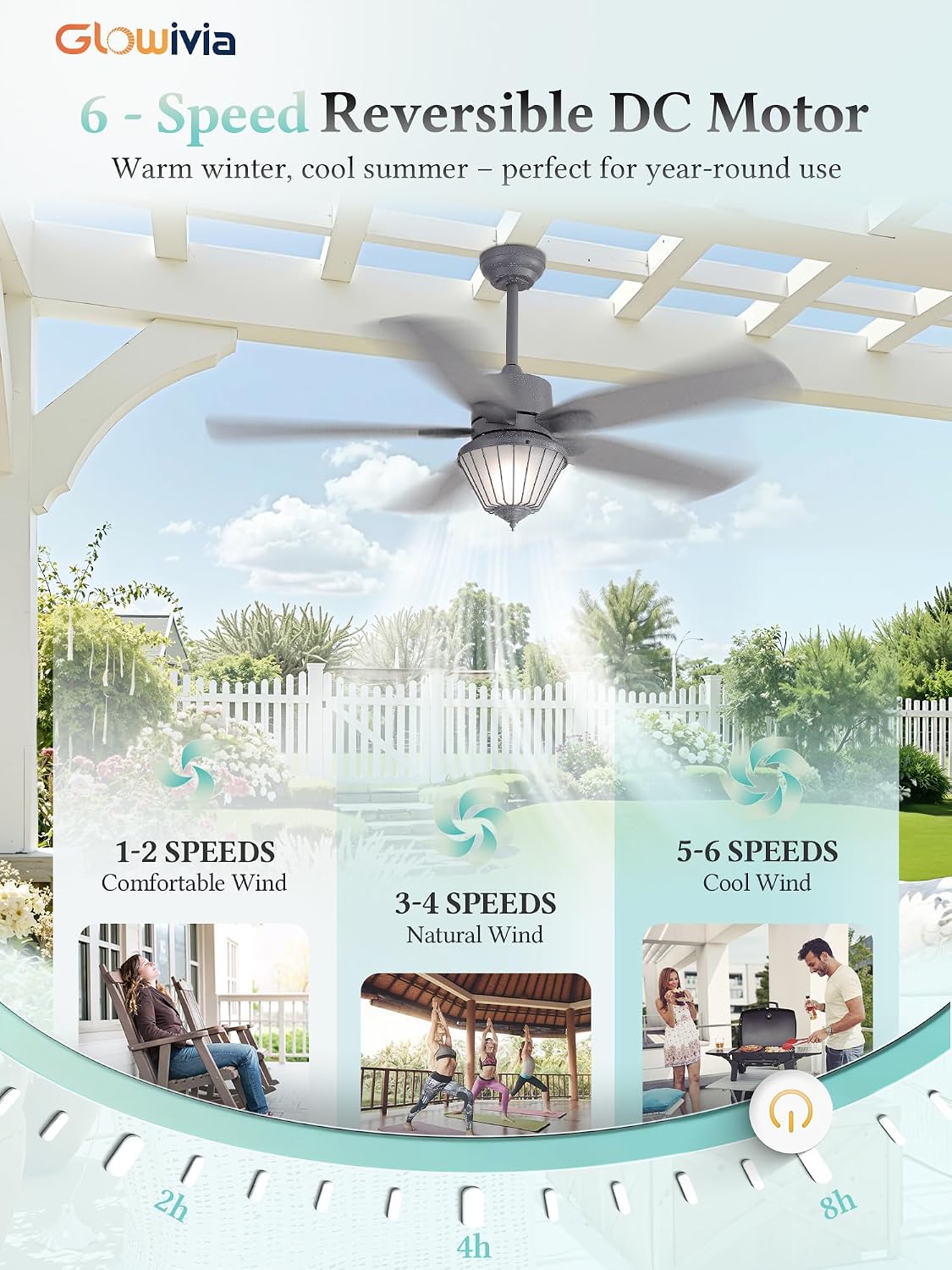 52 Inch Waterproof Outdoor Ceiling Fan with Lights, IP65 Waterproof, Remote Control, 6-Speed Quiet DC Motor, 5 Dual Finish Blades, Farmhouse Ceiling Fan for Patios Porch Pavilion (Gray)
