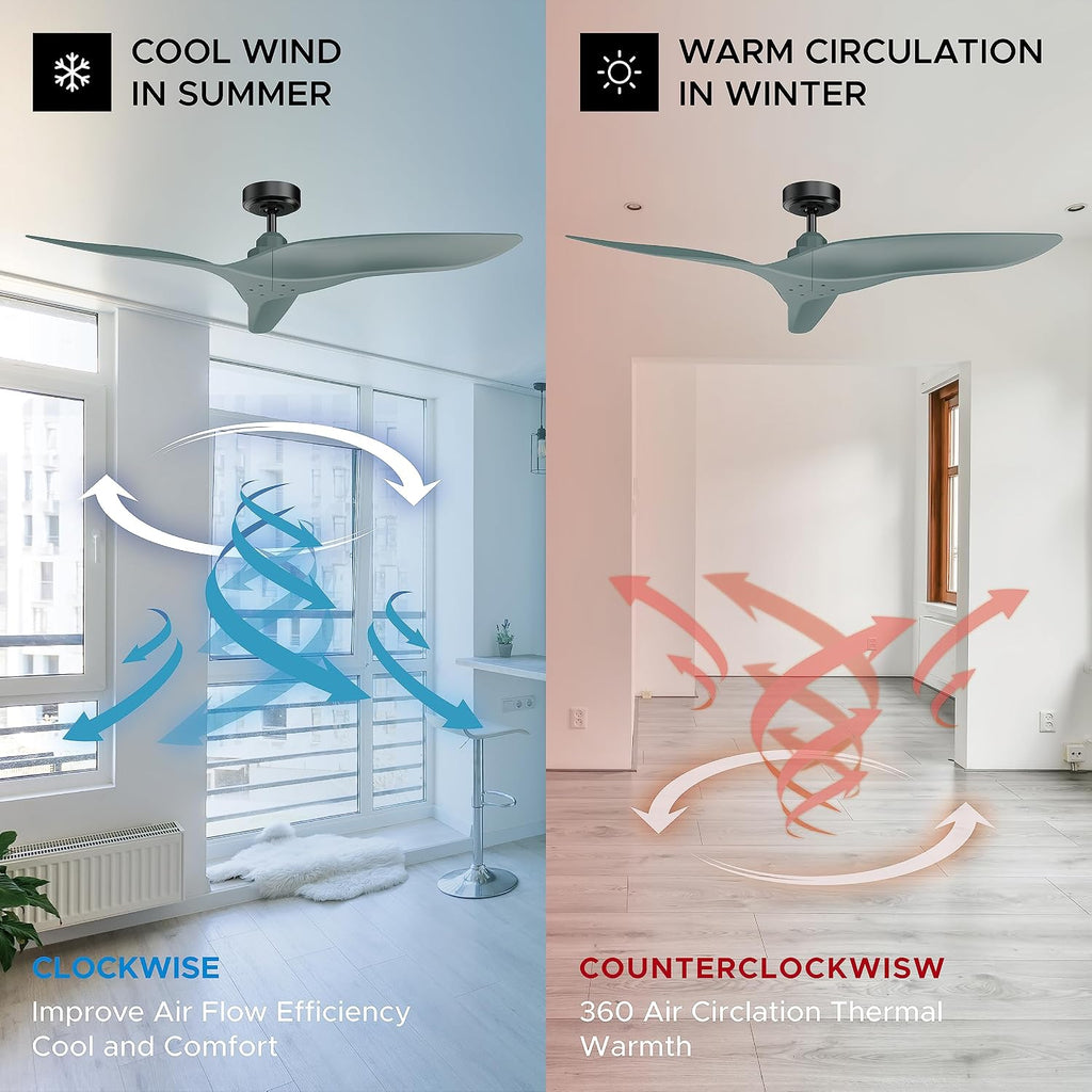 Ceiling Fans without Lights 52 Inch Ceiling Fan No Light for Bedroom Living Room, Flush Mount Outdoor Ceiling Fans for Patios, Remote Control, DC Motor Reversible 3 Blades, Noiseless, Blue-Green