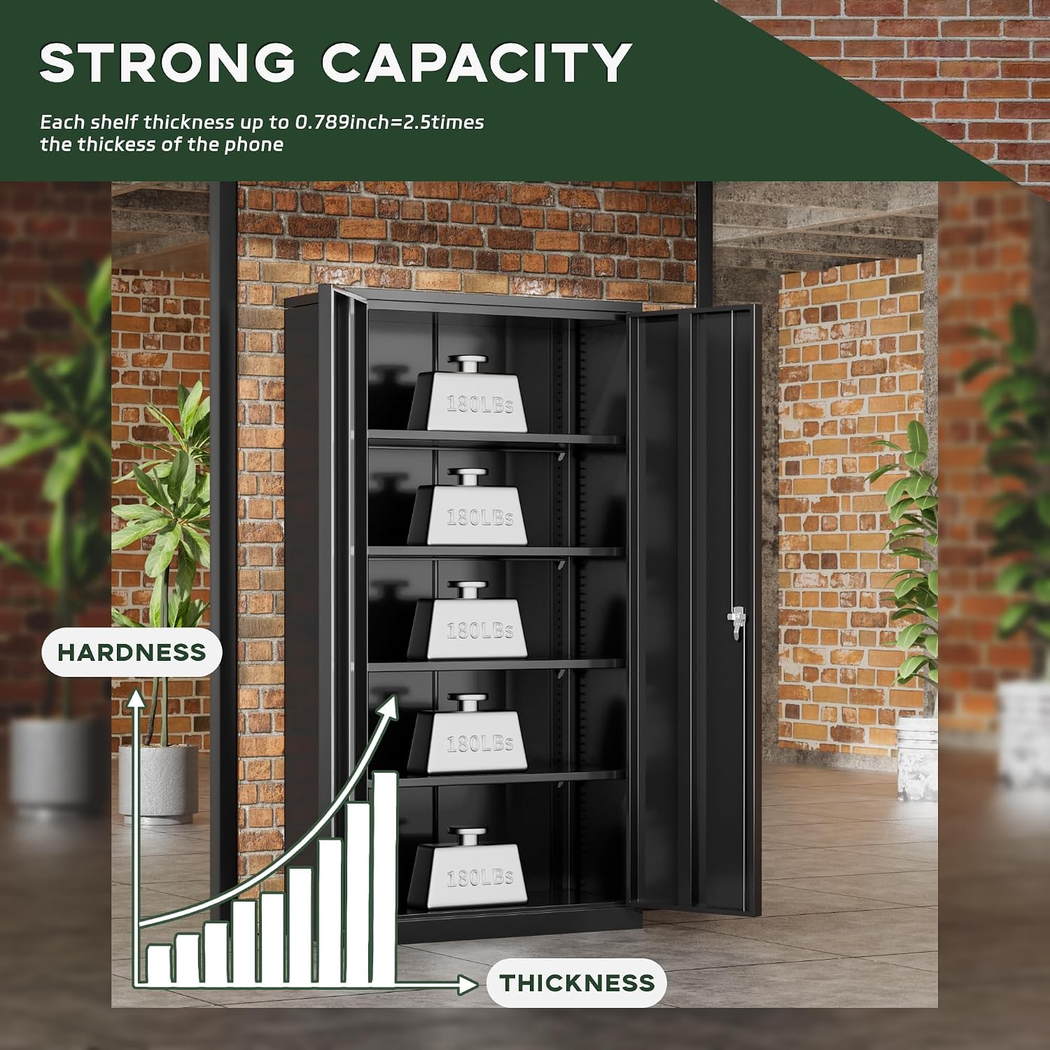 Greenvelly Metal Garage Storage Cabinet with Doors and Adjustable Shelves,72' Black Steel Lockable File Cabinet for Home Office,Garage,School(16' D x 32' W)