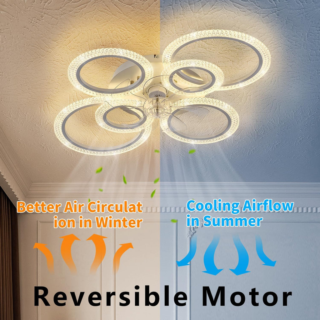 Yfrest Ceiling Fan with Light and Remote, White Low Profile Ceiling Fans with Lights, Flush Mount Ceiling Fan with 3 Light Color 6 Speeds, 35Inch Fandelier Ceiling Fan for Kitchen Living Room 6-Ring