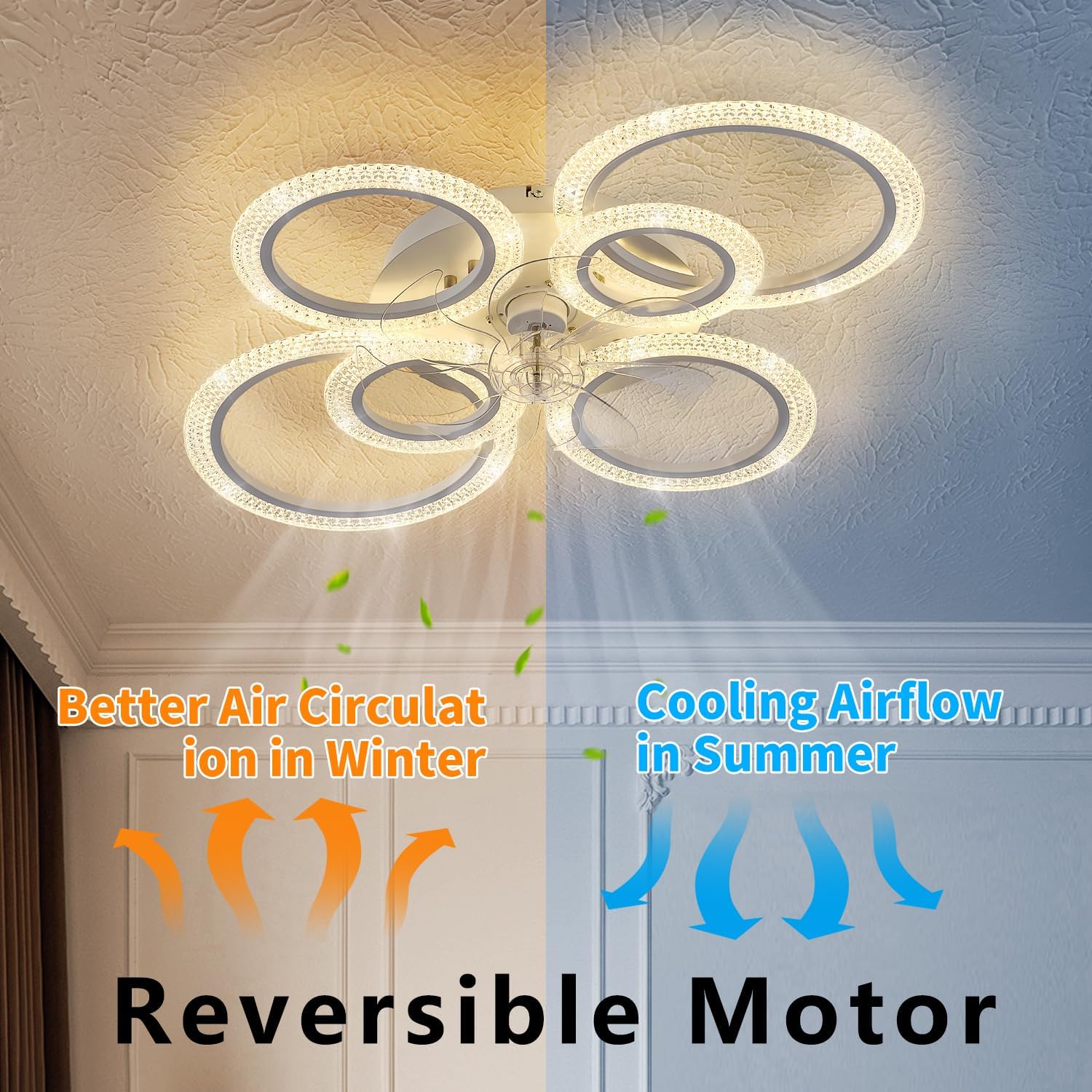 Yfrest Ceiling Fan with Light and Remote, White Low Profile Ceiling Fans with Lights, Flush Mount Ceiling Fan with 3 Light Color 6 Speeds, 35Inch Fandelier Ceiling Fan for Kitchen Living Room 6-Ring