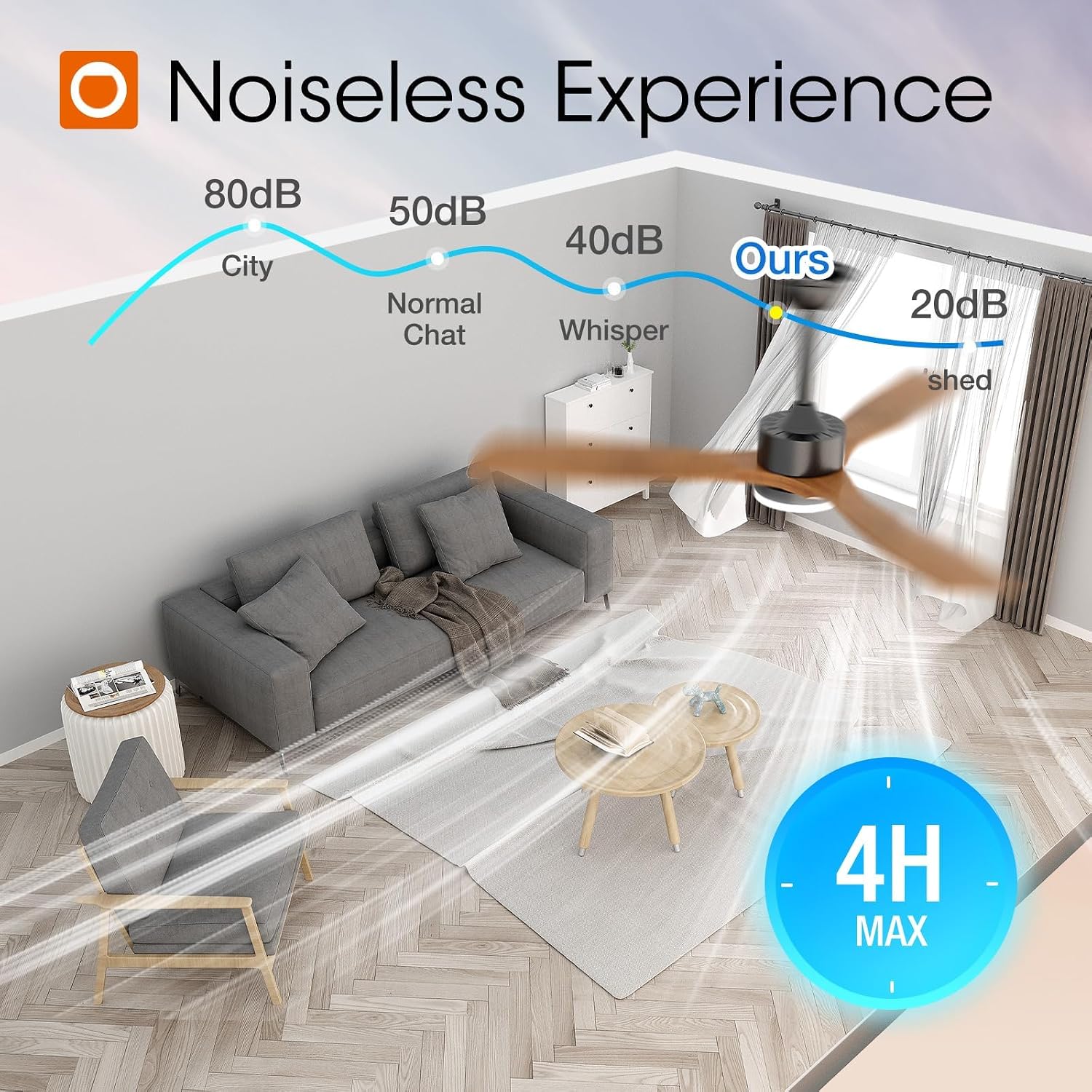 addlon 2 Pack 52 inch Ceiling Fans with Lights, Black Ceiling Fan with Light and Remote Control, Reversible, 3 Wood Blades, 6 Speeds, 3CCT Dimmable, Noiseless, Wood Ceiling Fan for Indoor/Outdoor Use