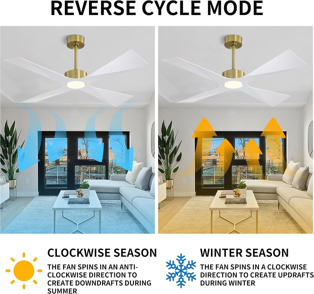 WINGBO 54' Wet Rated Outdoor Ceiling Fan with Lights, 4 ABS Plastic Blades, Reversible DC Motor, 6-Speed Remote Control, 3 CCT, Waterproof Ceiling Fan for Patio Porch Gazebo Garage, Brass and White