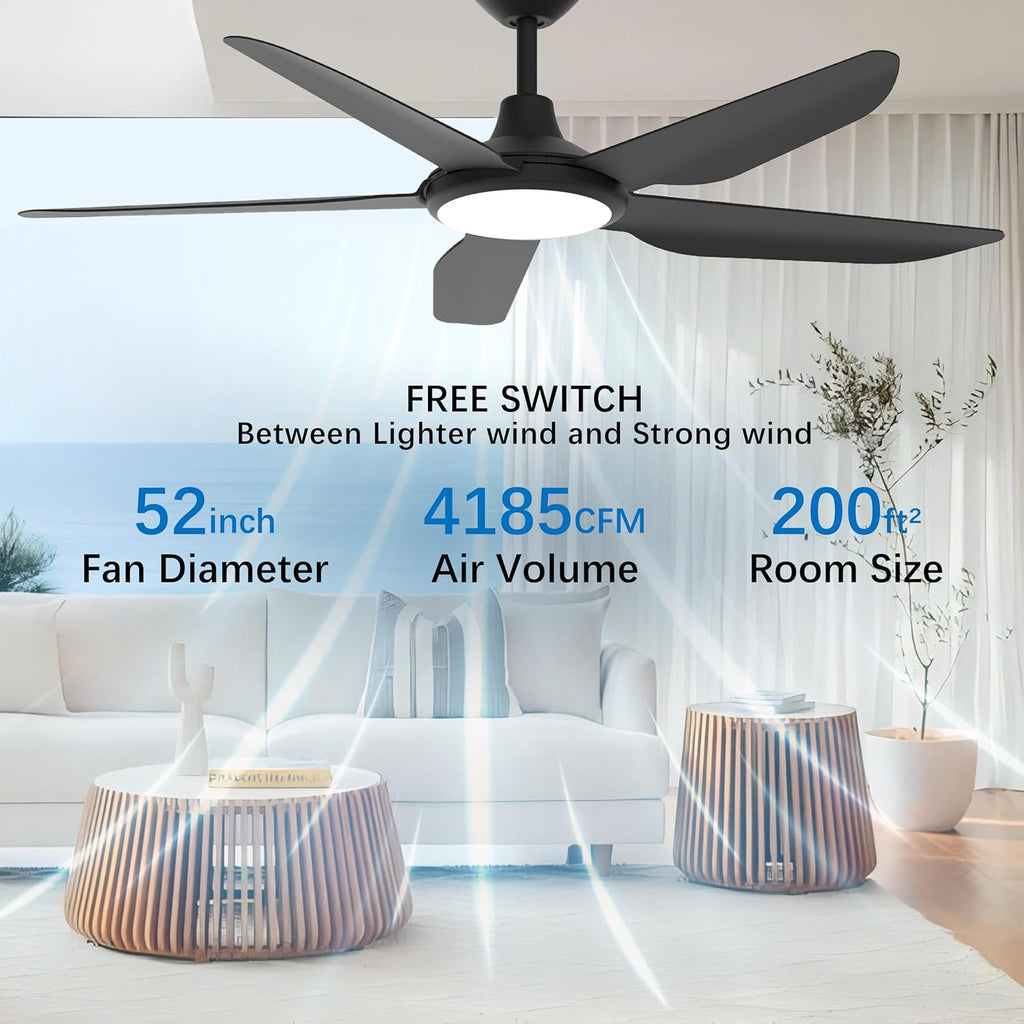 52 Inch Large Outdoor Ceiling Fans with Lights, High CFM Waterproof Blades for Covered Patio, 9 Speed Remote Control Dimmable LED Light, Angled Mount Easy Install