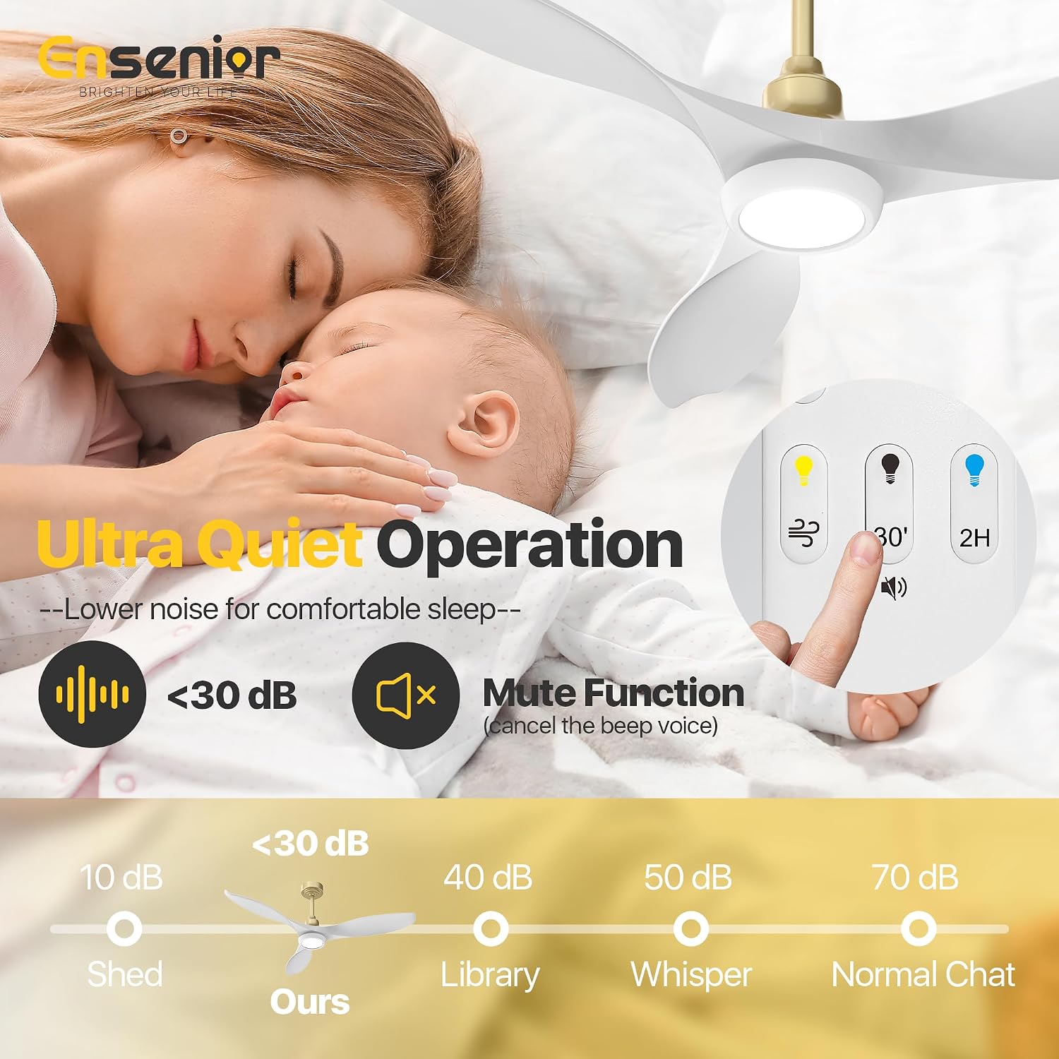 Ensenior Ceiling Fan with Light White and Gold, 52 Inch Ceiling Fans with Lights and Remote, 3 ABS Blades, Quiet Reversible DC Motor, 6-Speed, Dimmable 3CCT LED with Memory, Modern Fan for Living Room