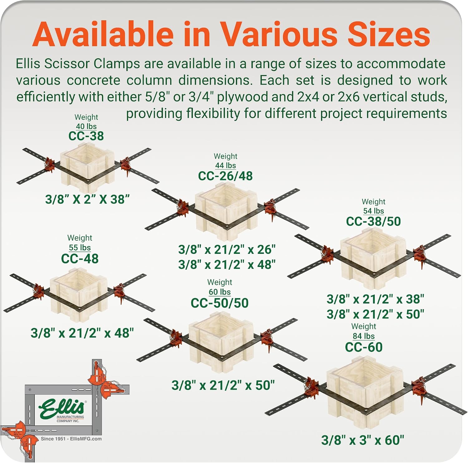 Ellis Manufacturing Company Scissor Column Forming Clamps - Clamp Set for Carpentry & Construction - Net Concrete 10' - 24' - Bar Size 3/8' x 2' x 38'