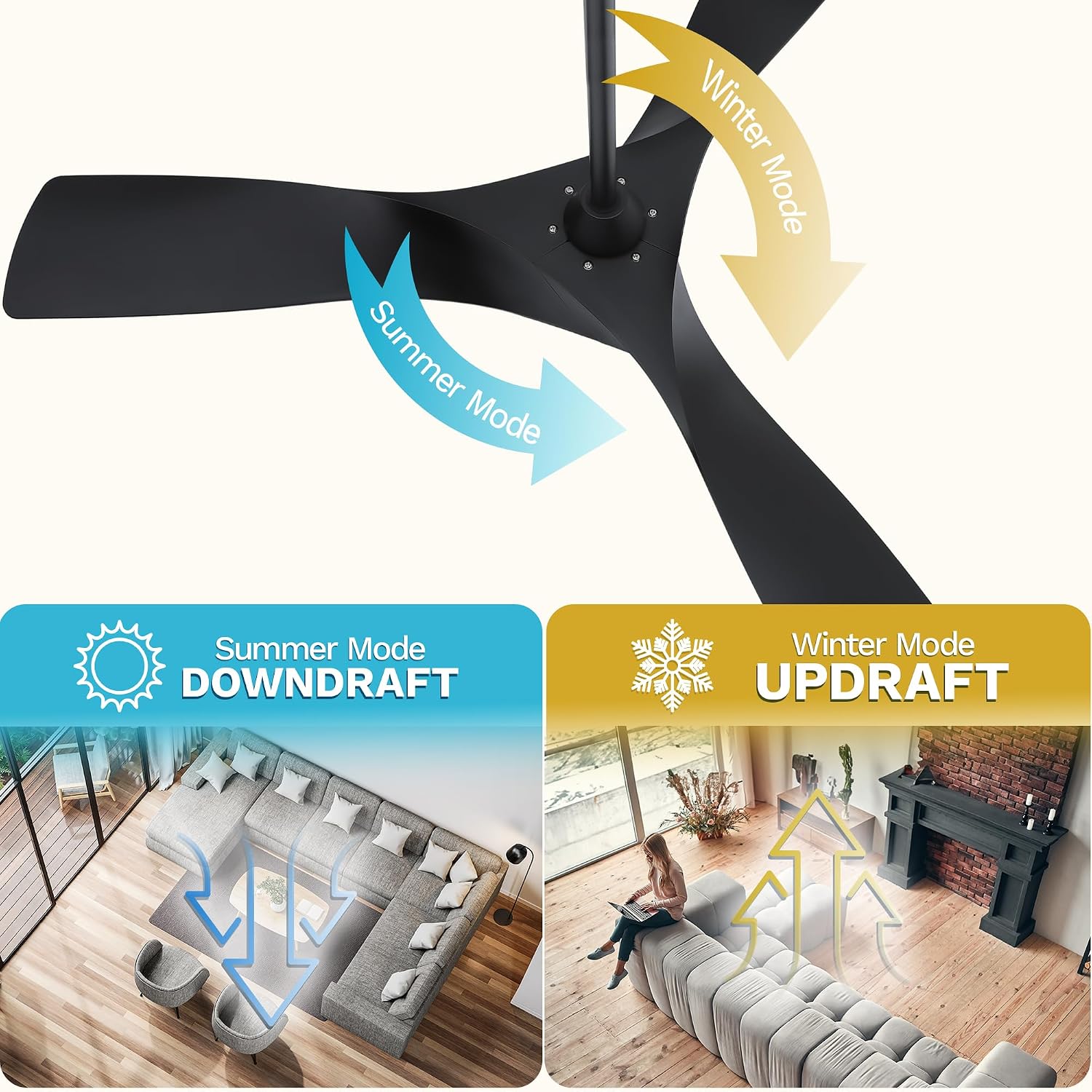DWVO Ceiling Fan with Light, 52' Ceiling Fan with Remote, LED Tri-Color Temperature, 3 Blade Ceiling Fans Reversible 6 Speeds w/Quiet DC Motor for Bedroom, Living Room, Dining Room, Patio