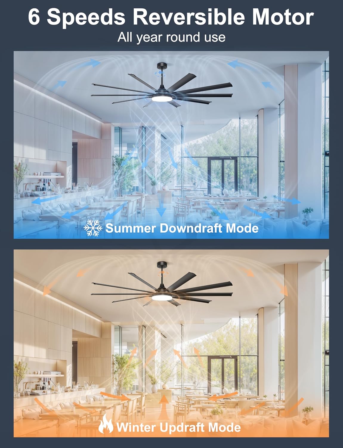 Ohniyou 96'' Industrial Ceiling Fan with Bright Lights - Remote/APP Control, High CFM, Extra Large Shop Ceiling Fan for Covered Outdoor Patio, Gym, Black