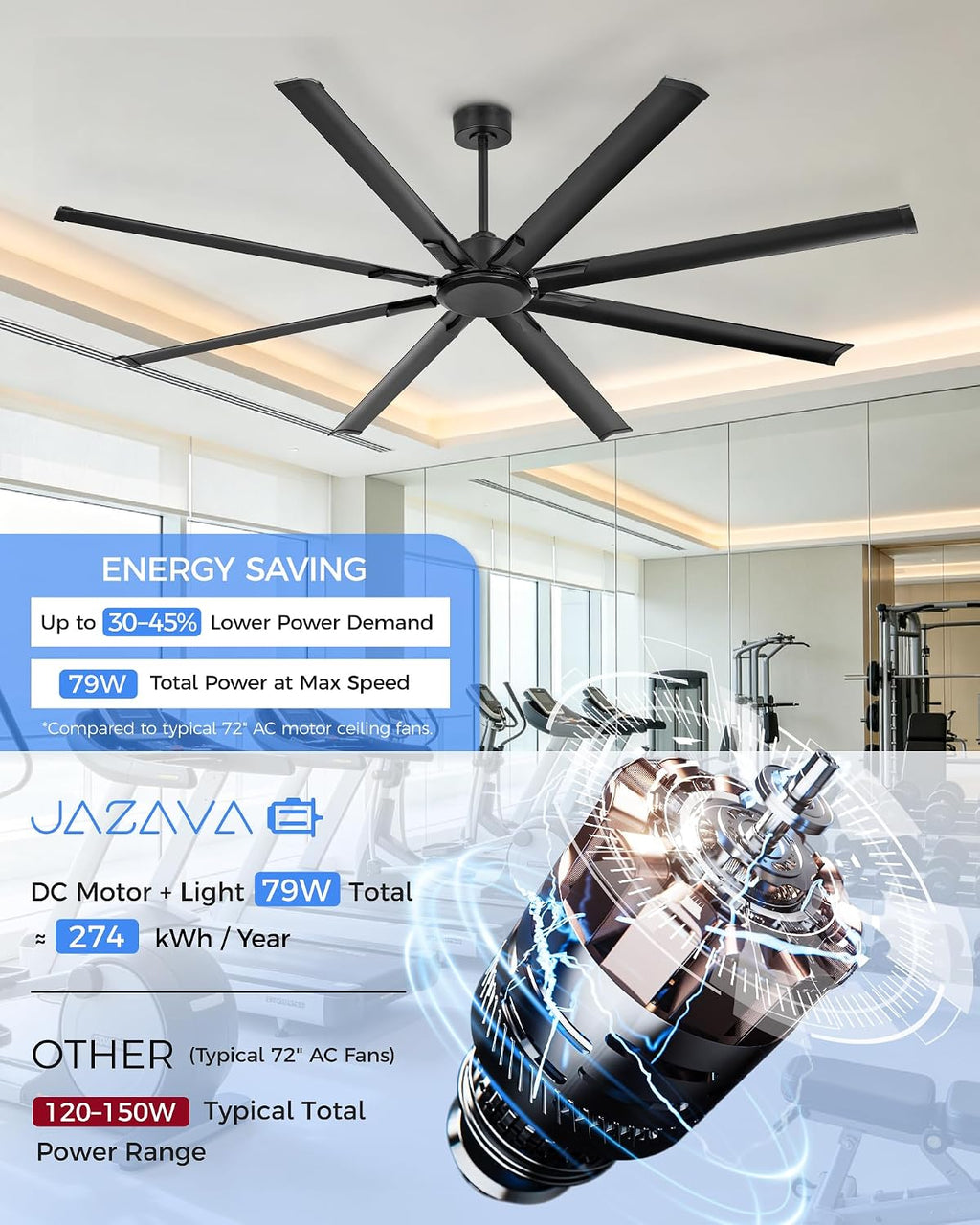 84 Inch Industrial Ceiling Fan Without Light, Matte Black Outdoor Model for Covered Areas, 8 Aluminum Blades, Powerful Airflow, Modern No-Light Design, CF04NBK-84