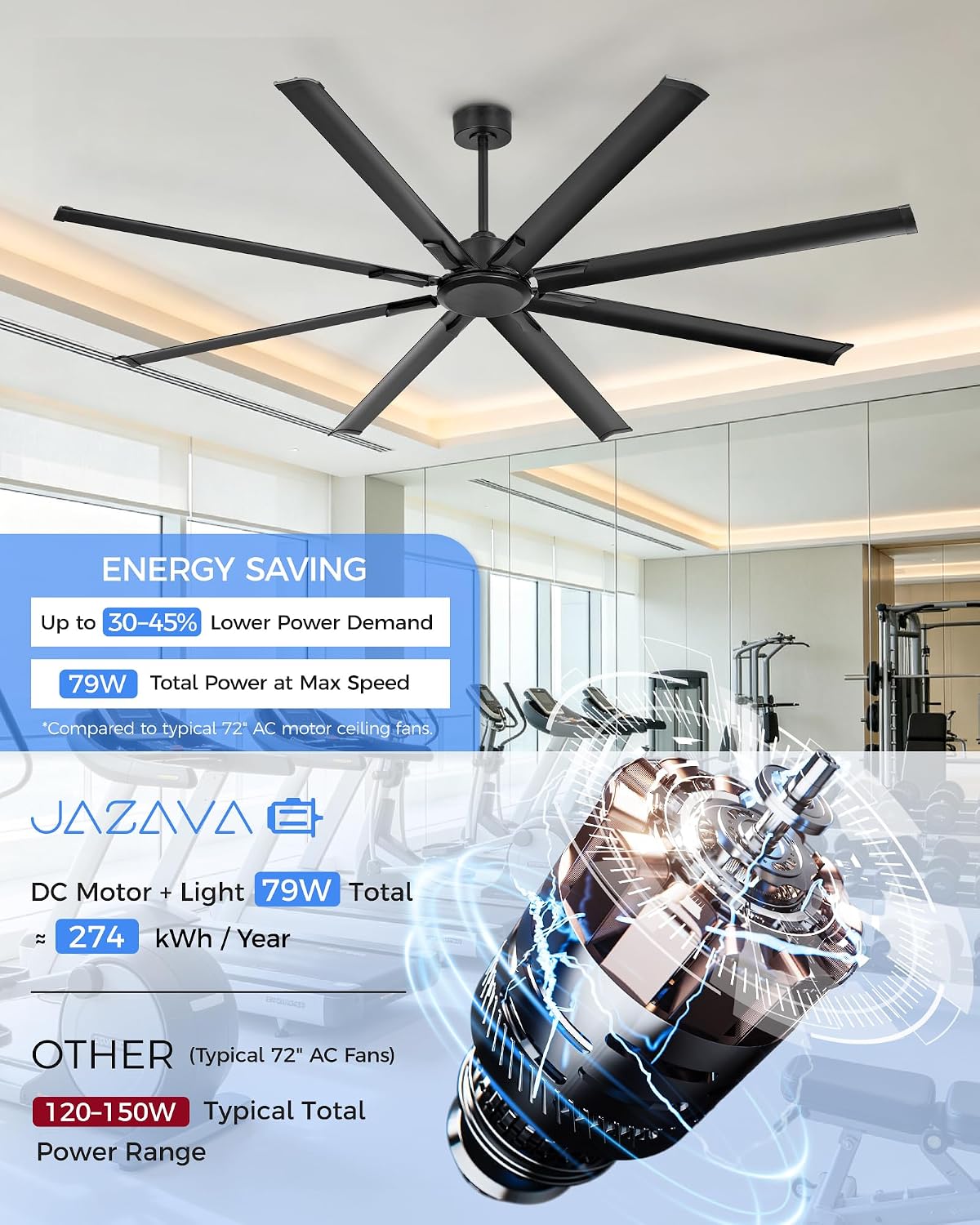 84 Inch Industrial Ceiling Fan Without Light, Matte Black Outdoor Model for Covered Areas, 8 Aluminum Blades, Powerful Airflow, Modern No-Light Design, CF04NBK-84