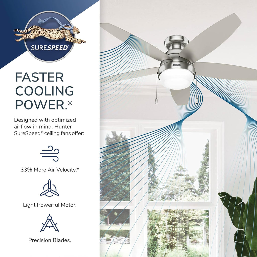 Hunter 52 inch Indoor Ceiling Fan with LED Light - White Ceiling Fan with Pull Chain, for Bedroom, Living Room, or Kitchen, Low Profile Mount, No Remote, 5 Blades - Lilliana 52418, Fresh White