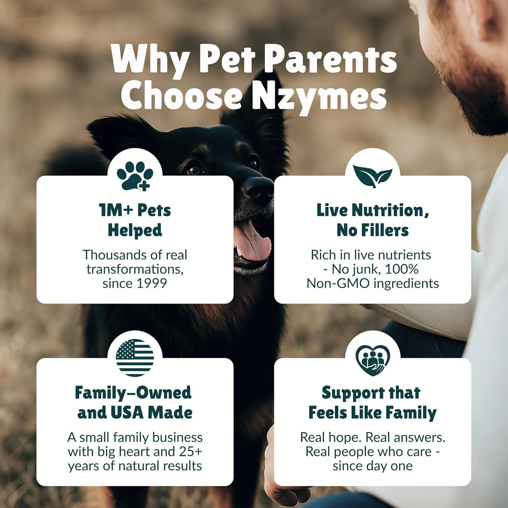 Nzymes® Sprouted Granules 2LBS (6 Pack) for Dogs, Cats, Horses, and Companion Pets. Raw Super-Food Protein and Antioxidant Nutrition. - 220 Servings - Made in the USA