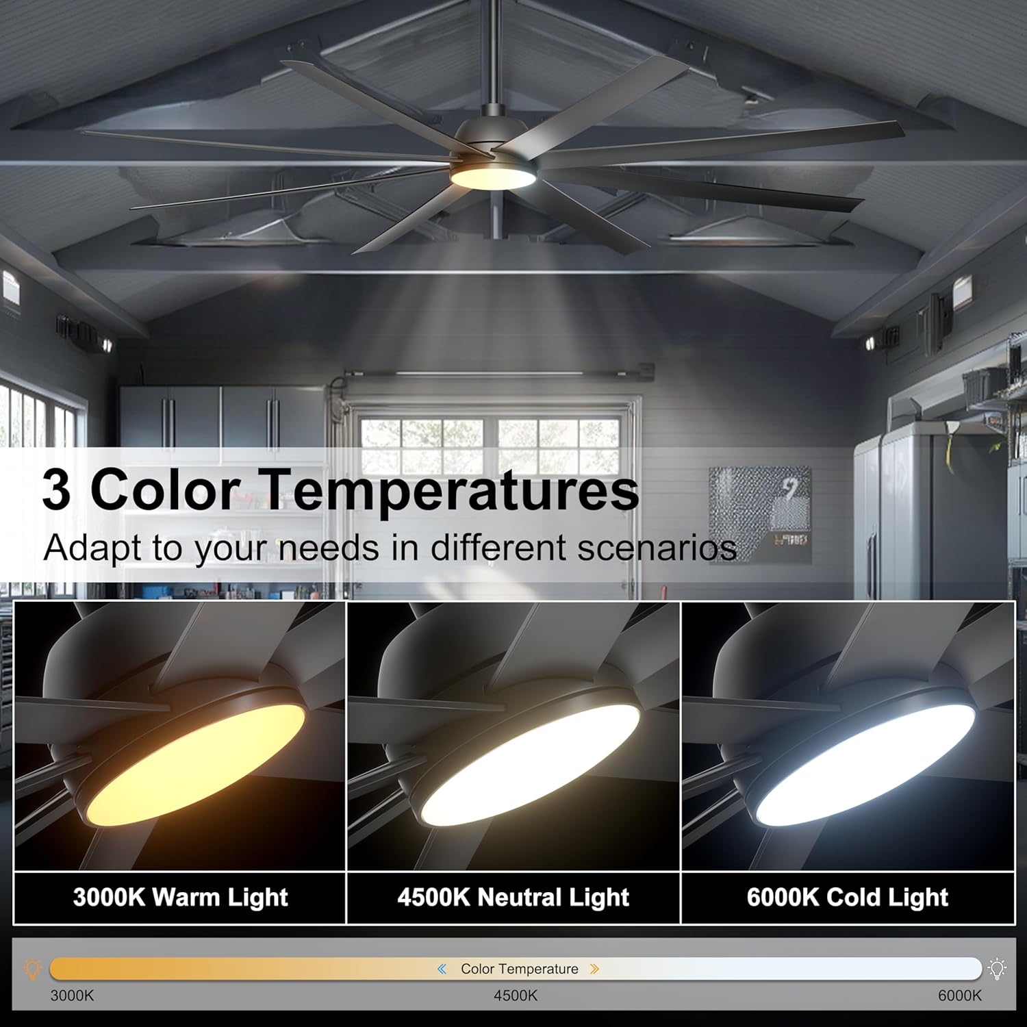 84'' Ceiling Fan with Lights - Remote & APP Control, Large Industrial DC Motor Fan for Covered Outdoor Patios, Warehouse, Shop, Garage, Black