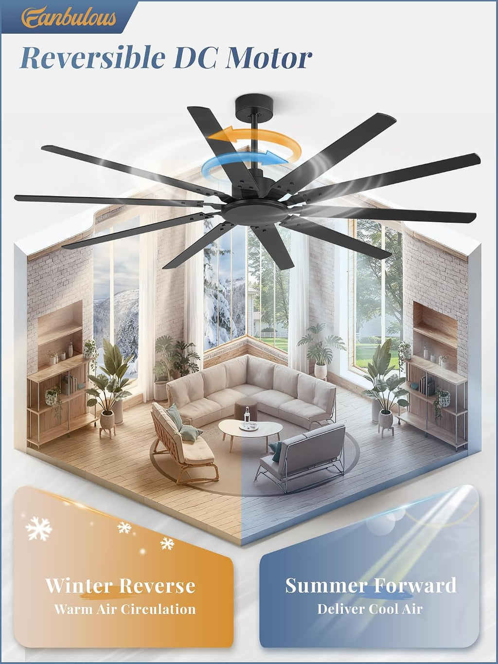 Fanbulous 72 Inch Large Ceiling Fan Without Light, Modern Indoor/Outdoor Ceiling Fans No Light with Remote,6-Speed Reversible Quiet DC Motor, 10 Blade for Bedroom,Living Room,Patio,Garage(Black)