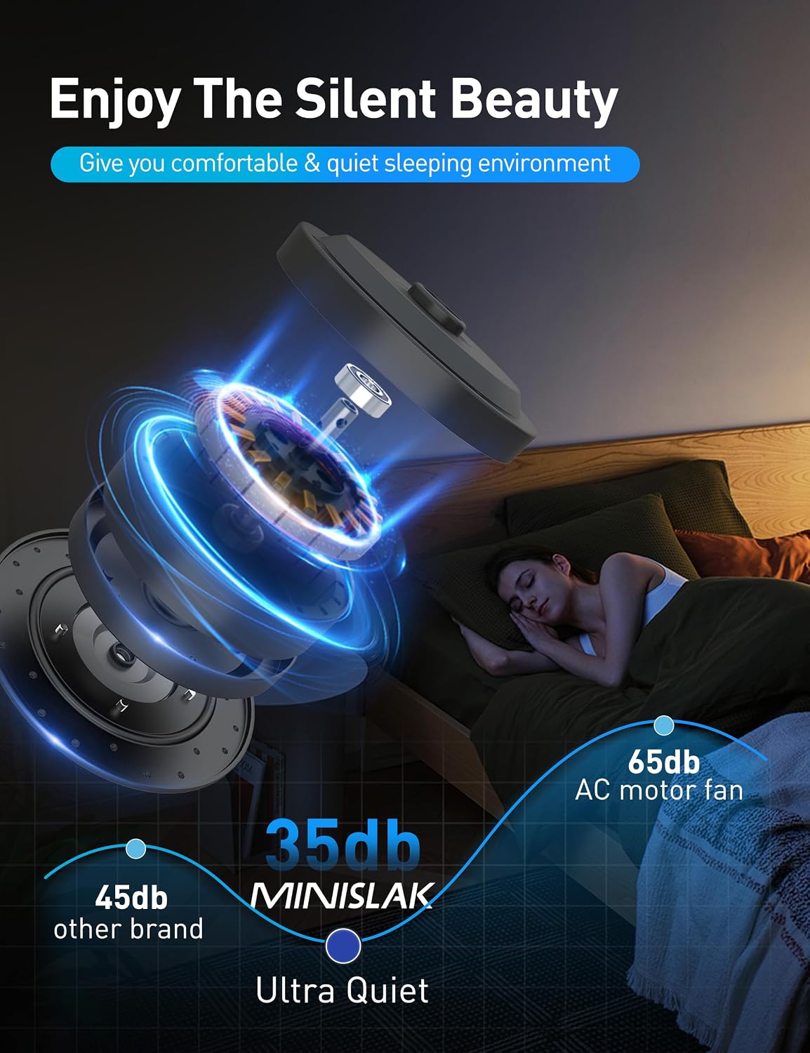 Minislak 72 Inch Ceiling Fan with Light,Industrial Ceiling Fan with 8 Aluminium Blades,Black Gold Smart Fan Compatible with Alexa,Garage Outdoor Indoor Fan for Patio and Living Room
