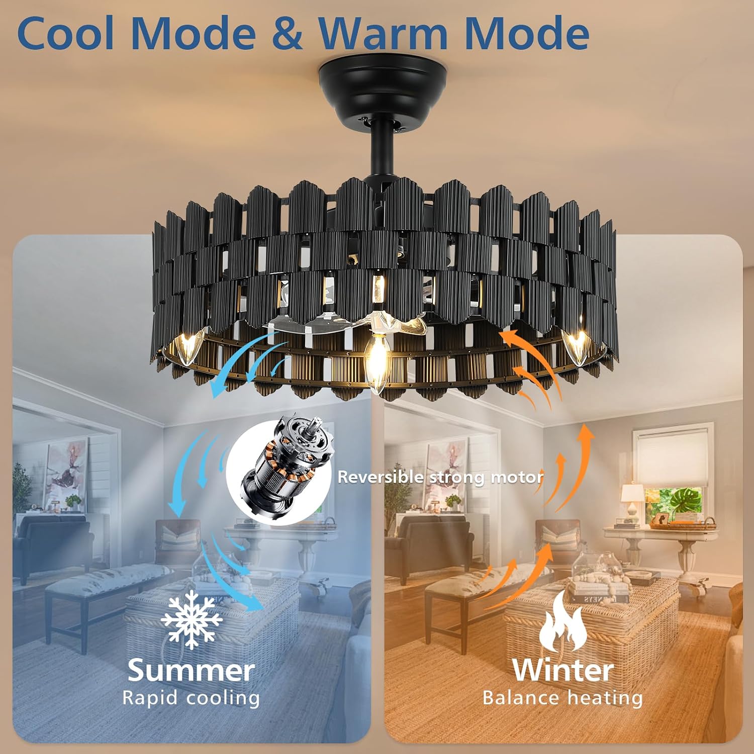 20 Inch Black Caged Ceiling Fan, Black Fandelier Ceiling Fan with Light with 6-Speed Motor, Ceiling Fans with Lights and Remote for Bedroom, Living Room, Dining Room
