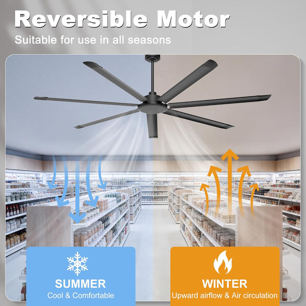 Ohniyou 84'' Ceiling Fan No Light, Black Industrial Ceiling Fan with Remote/APP, Aluminum Blades, 11000 CFM DC Motor for Shop, Warehouse, Garage, Patios