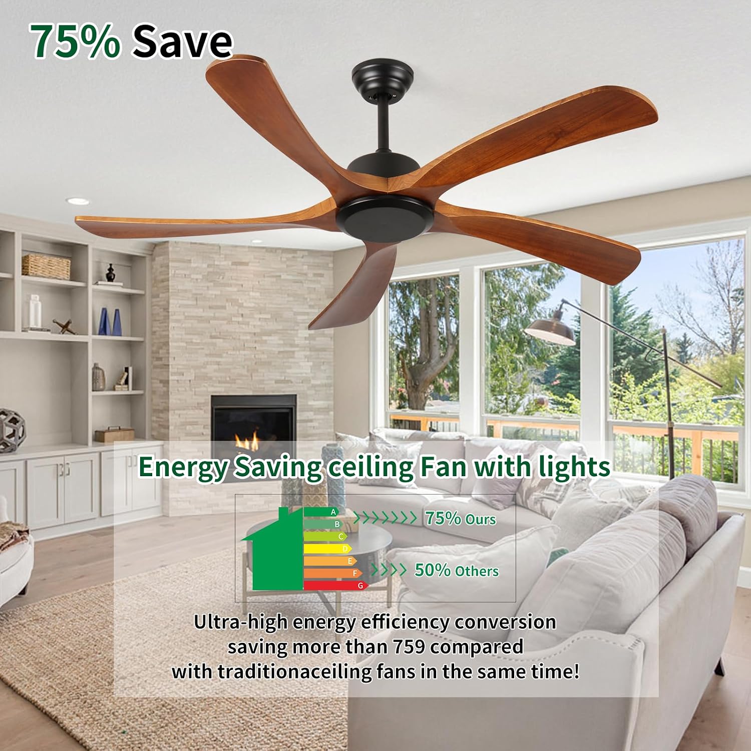 52Inch Ceiling Fan No Light and Remote Control Wood Ceiling Fan Without Light BLDC Reversible Matte Black Outdoor Ceiling Fans for Patio FCC Listed 5*Walnut Blades