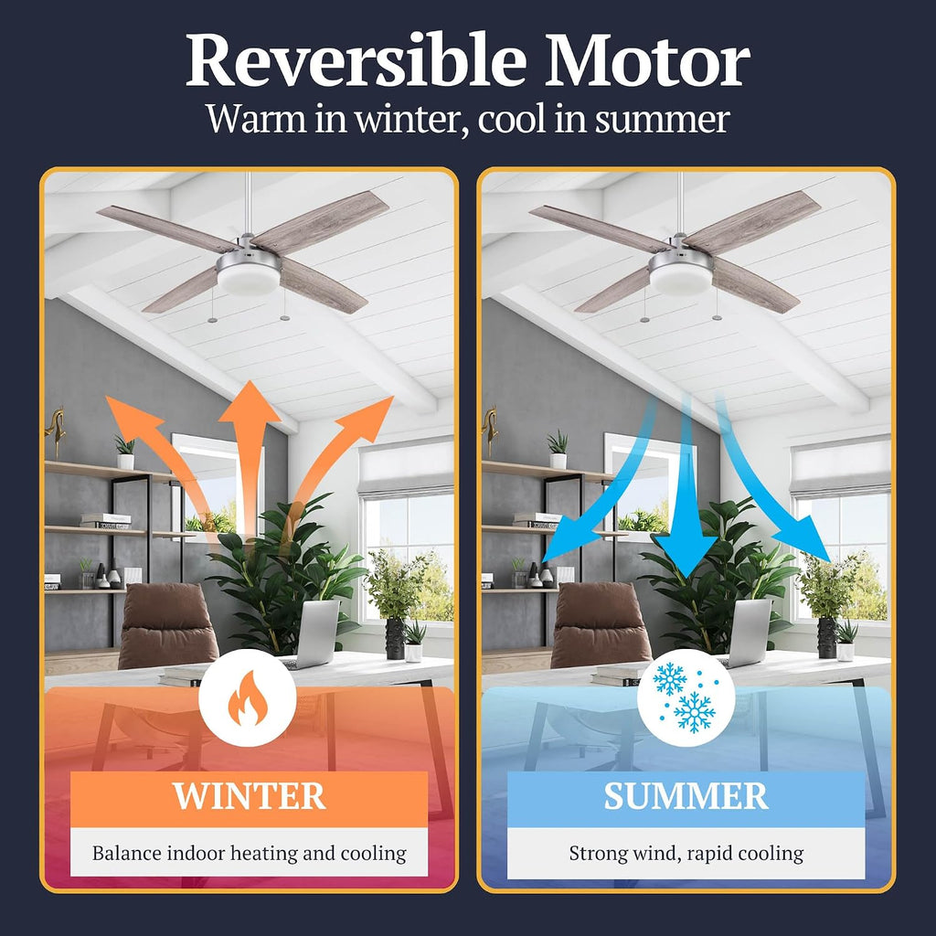 Prominence Home Memphis, 52 Inch Contemporary Indoor LED Ceiling Fan with Light, Pull Chain, Dual Mounting Options, 4 Dual Finish Blades, Reversible Motor - 51652-01 (Pewter)