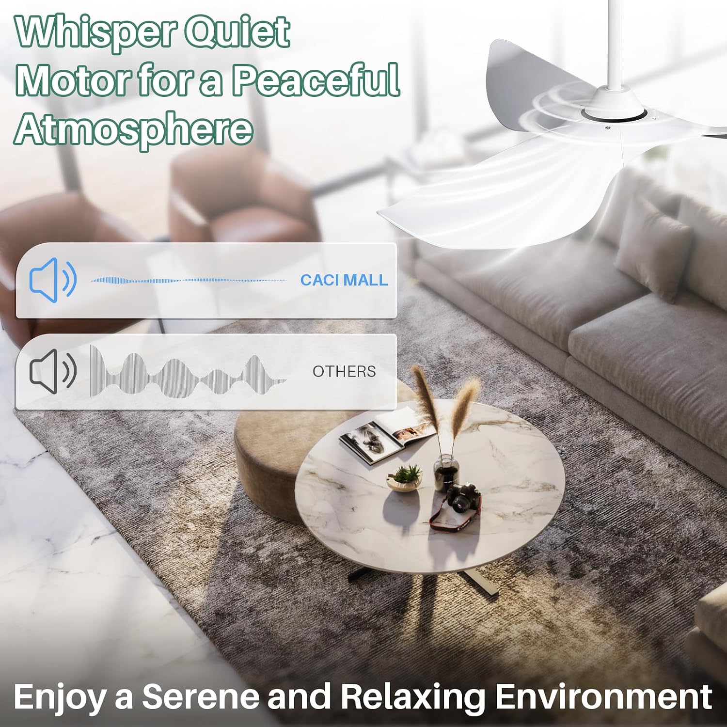 CACI Mall 52' White Ceiling Fan No Light, Modern, Remote Control, Low Profile, 3 Blades Ceiling Fan with Noiseless Reversible Dc Motor for Living room, Bedroom