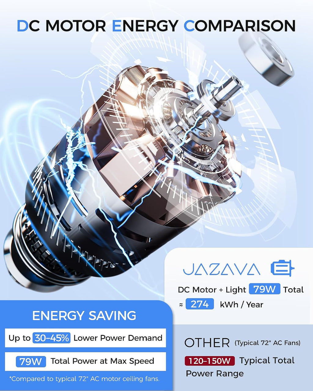 84 Inch Industrial Ceiling Fans with Lights and Remote,Extra Large Indoor Ceiling Fan with 8 Aluminium Metal Blades,Brushed Nickel Ceiling Fan,CF04BN-84