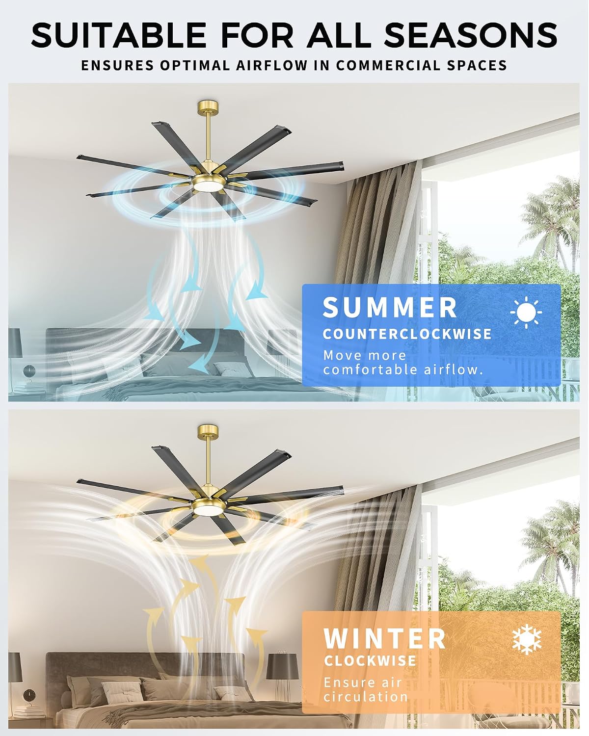 Industrial Ceiling Fan With Light,72 Inch Black & Gold Ceiling Fan With 8 Aluminium Metal Blades,Works with Voice Control,Ideal for Covered Outdoor Spaces,CF04BGB-72