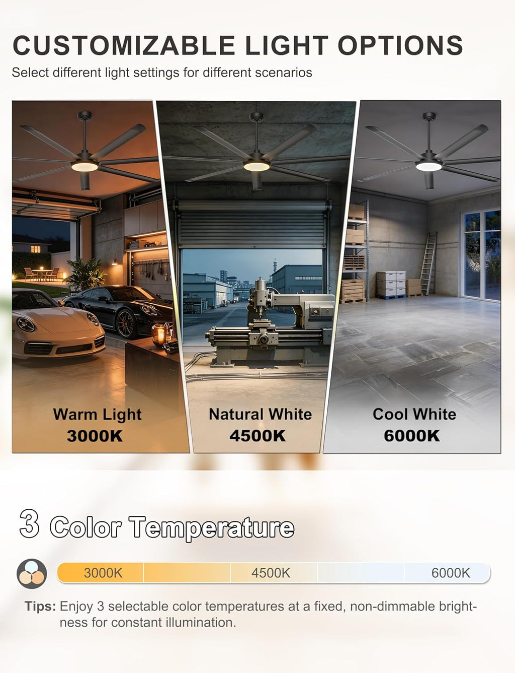 Ohniyou 84'' Large Ceiling Fan with Lights, High CFM Industrial Ceiling Fan Remote/APP Control, 7 Aluminum Blades, 3CCT, for Warehouse, Shop, Gym, Black