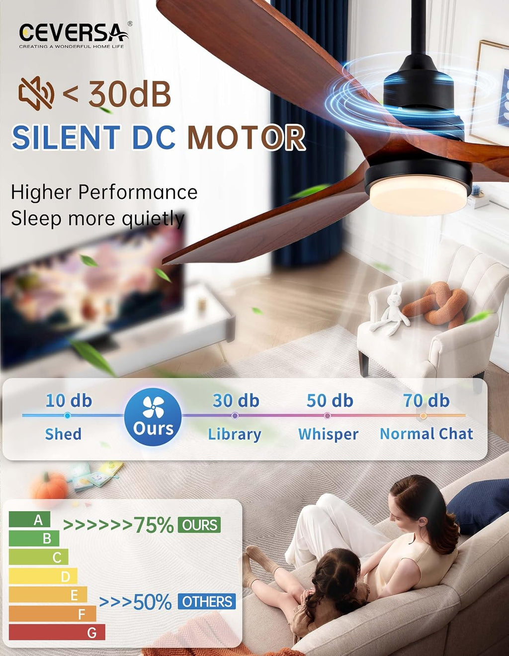 60 Inch Ceiling fans with Lights and Remote,Wood Outdoor Ceiling Fan for Patios with Dimmable LED Light,3 Blades Walnut,Noiseless Reversible DC Motor,Modern Memory Fan for Indoor,Farmhouse